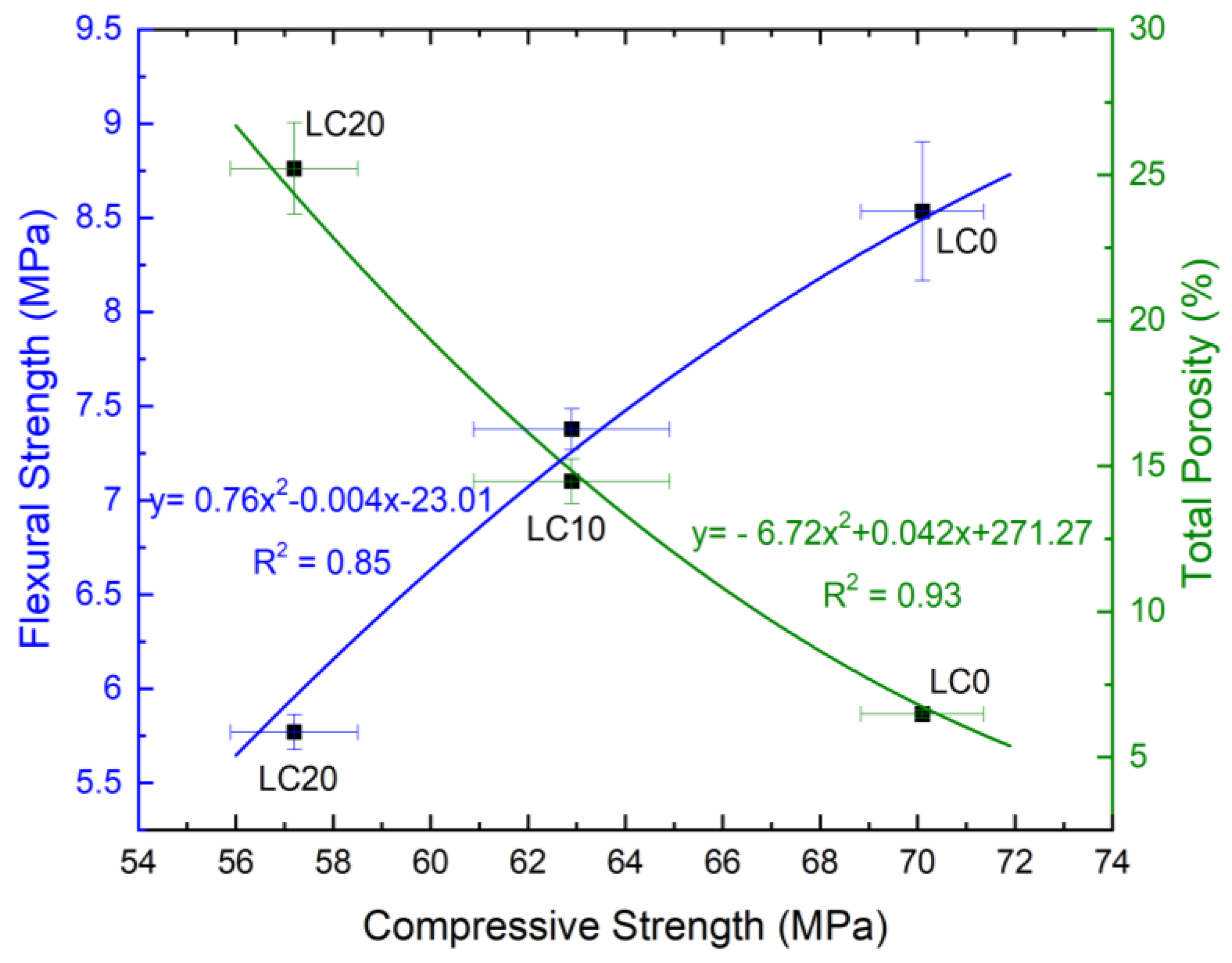 Materials 14 00101 g001