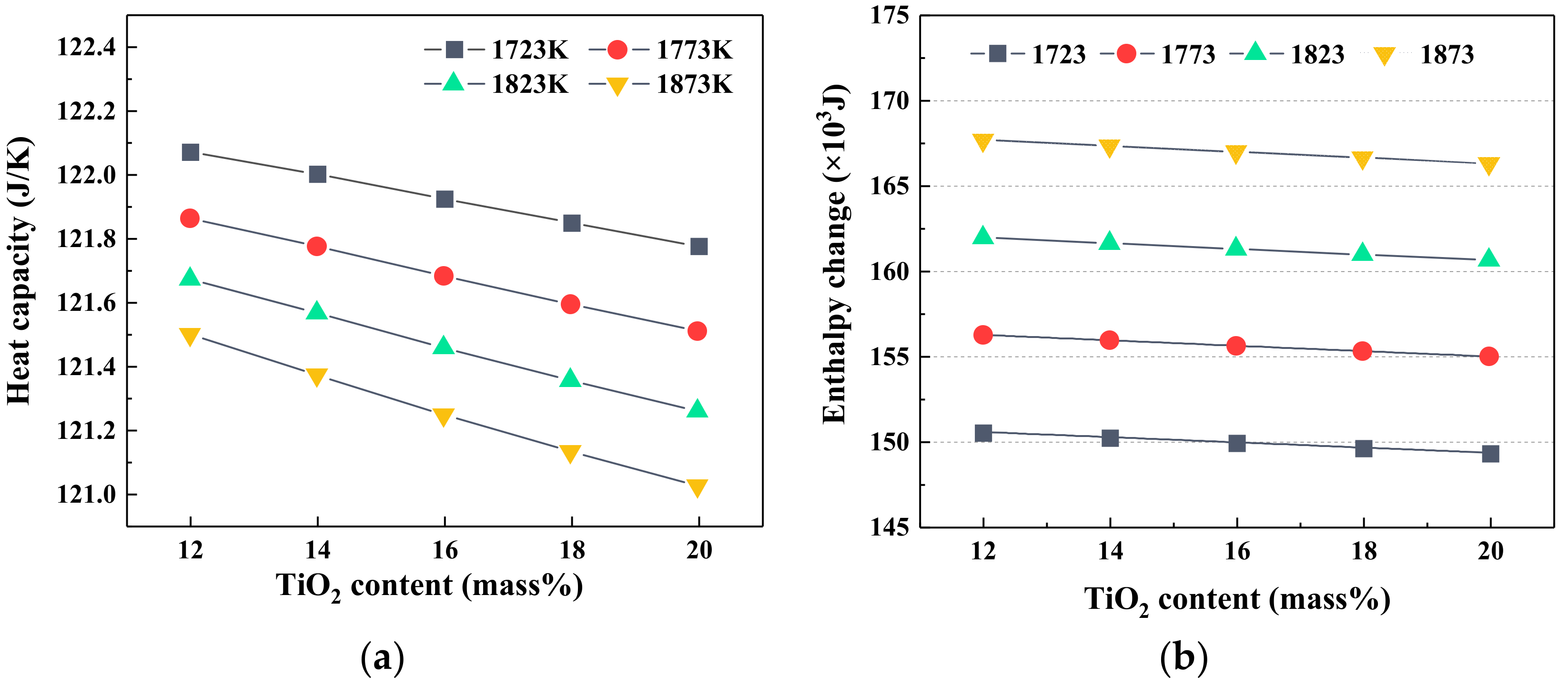 Materials 14 00124 g004