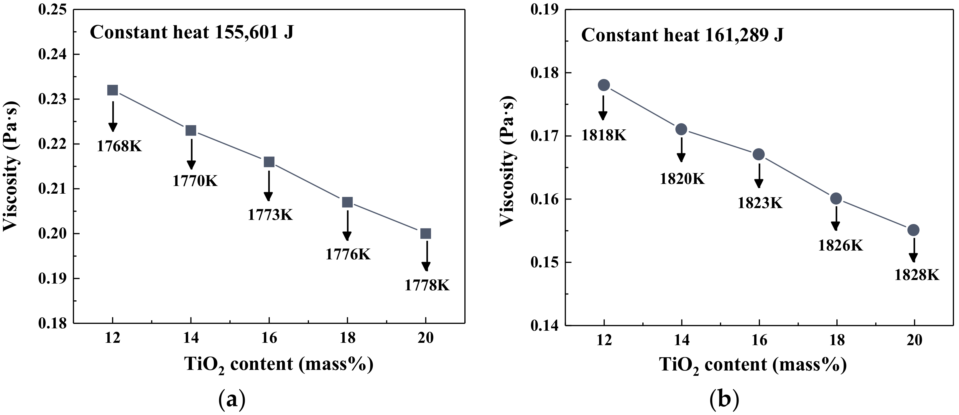 Materials 14 00124 g005