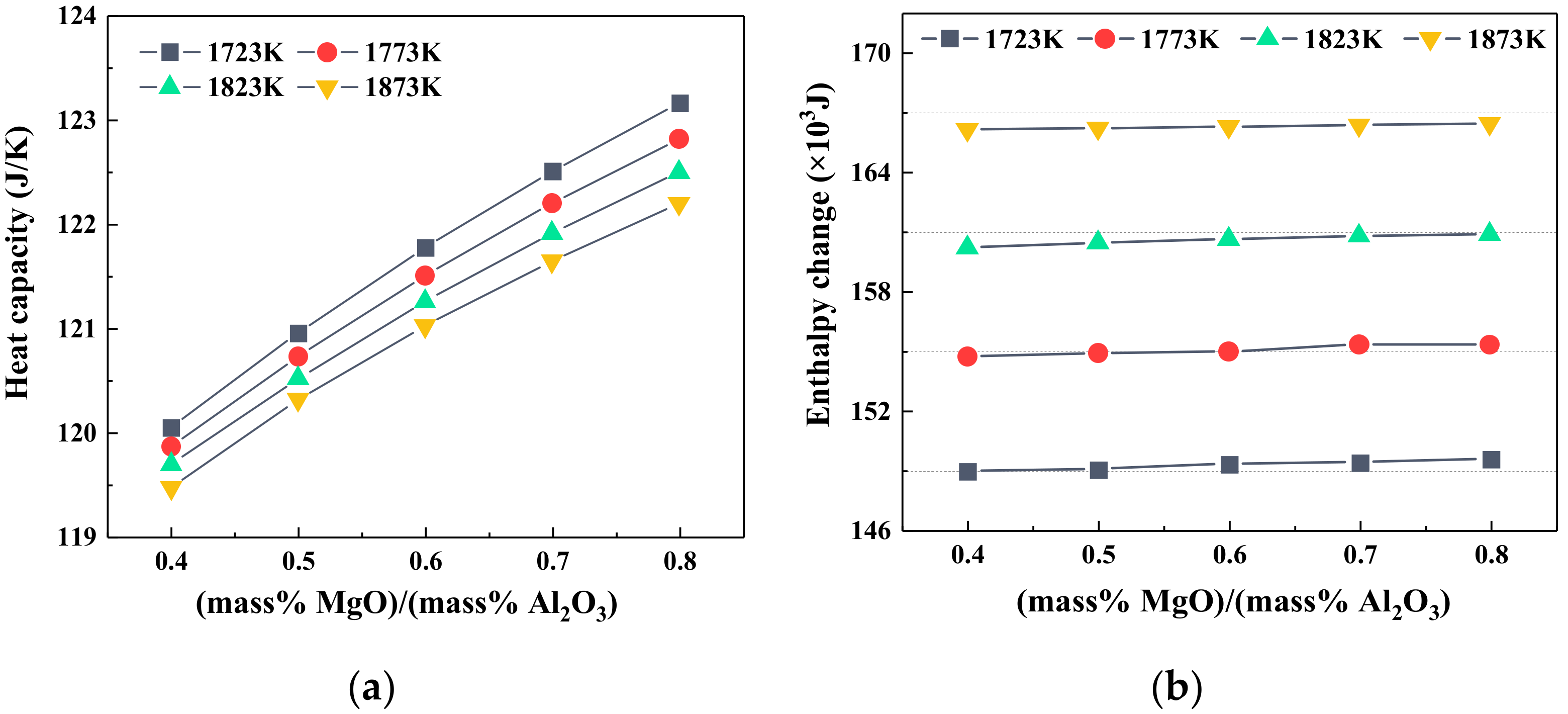 Materials 14 00124 g007