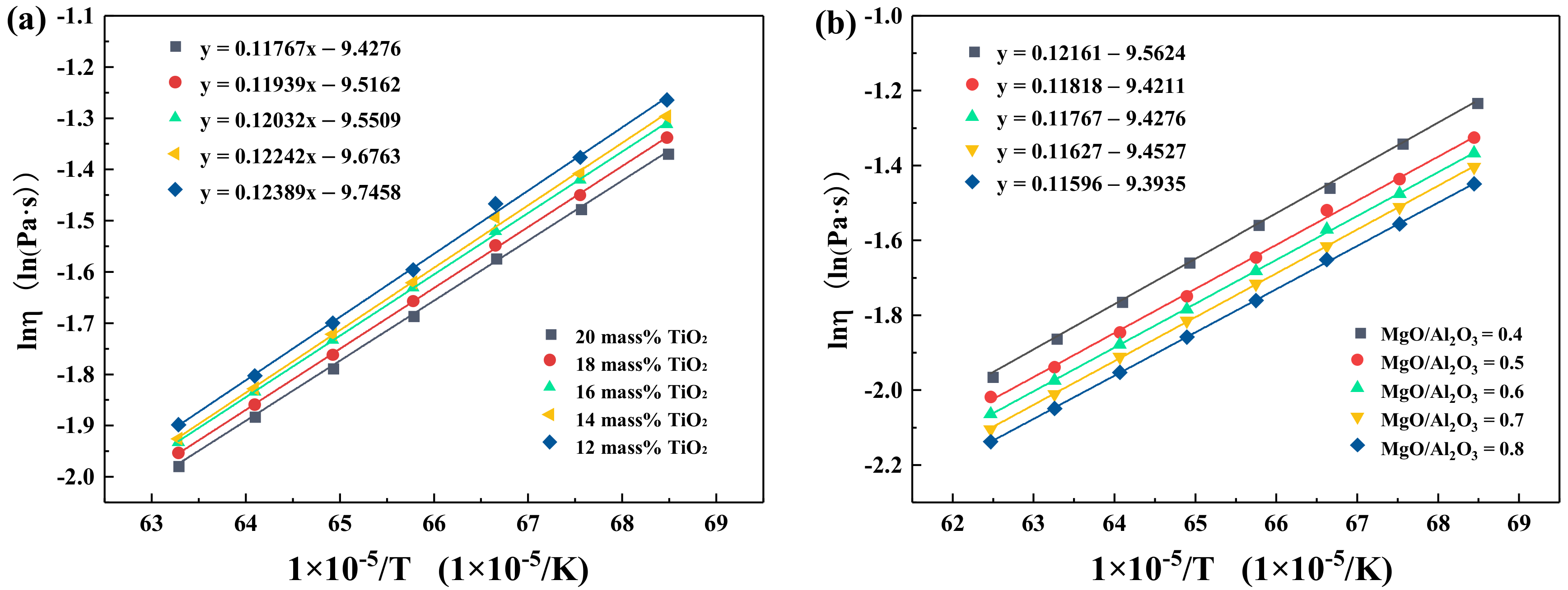 Materials 14 00124 g009