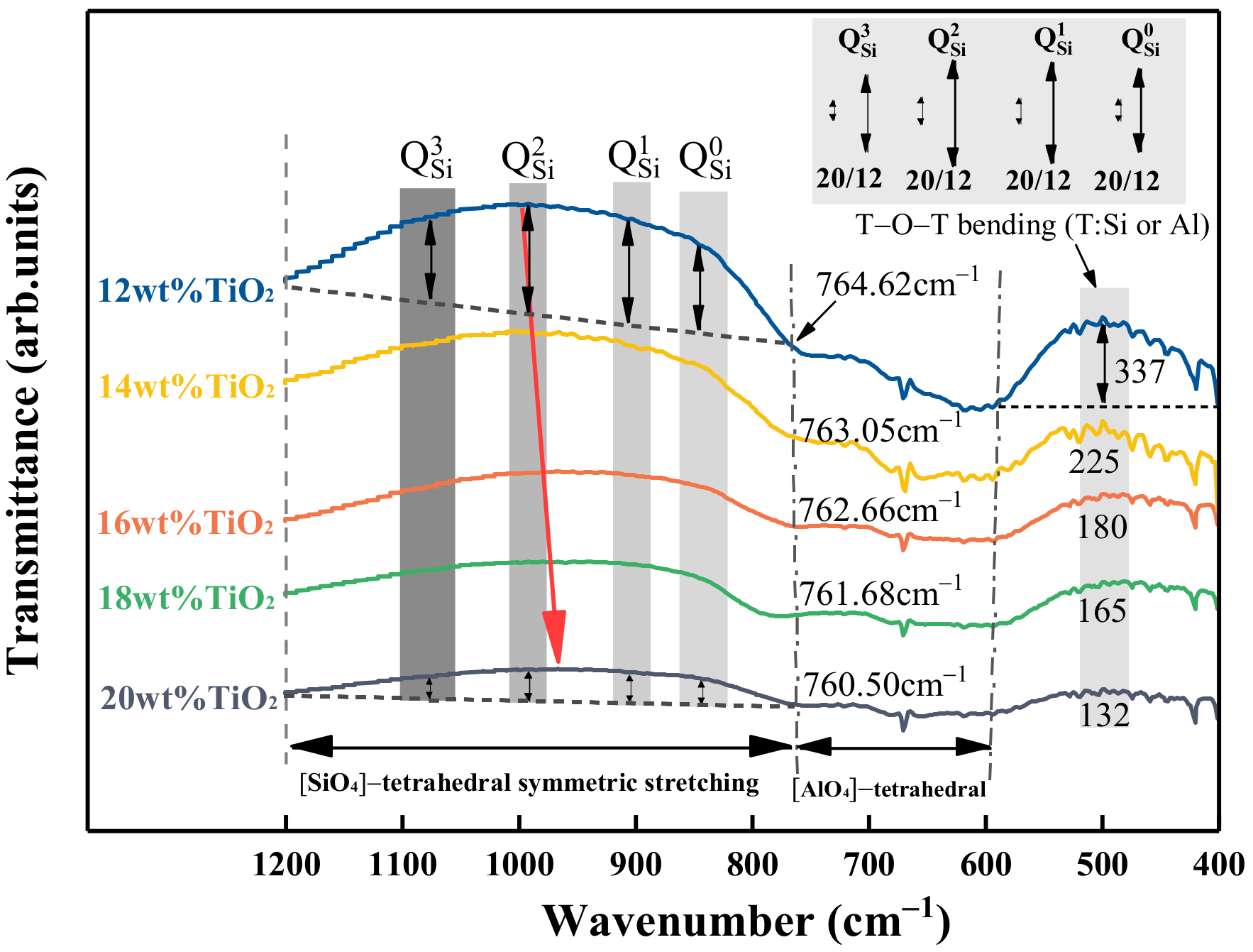 Materials 14 00124 g010