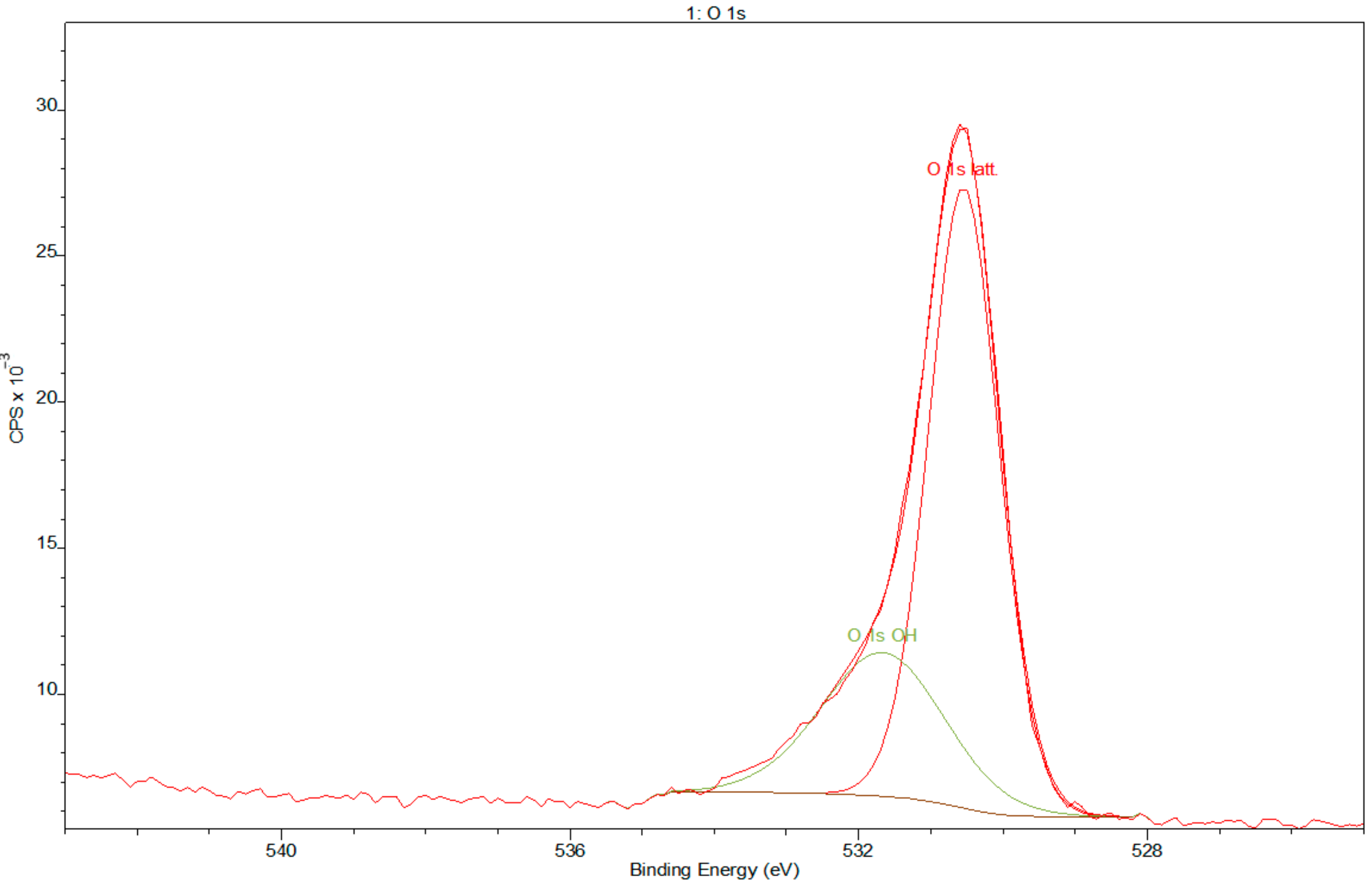 Materials 14 00126 g004