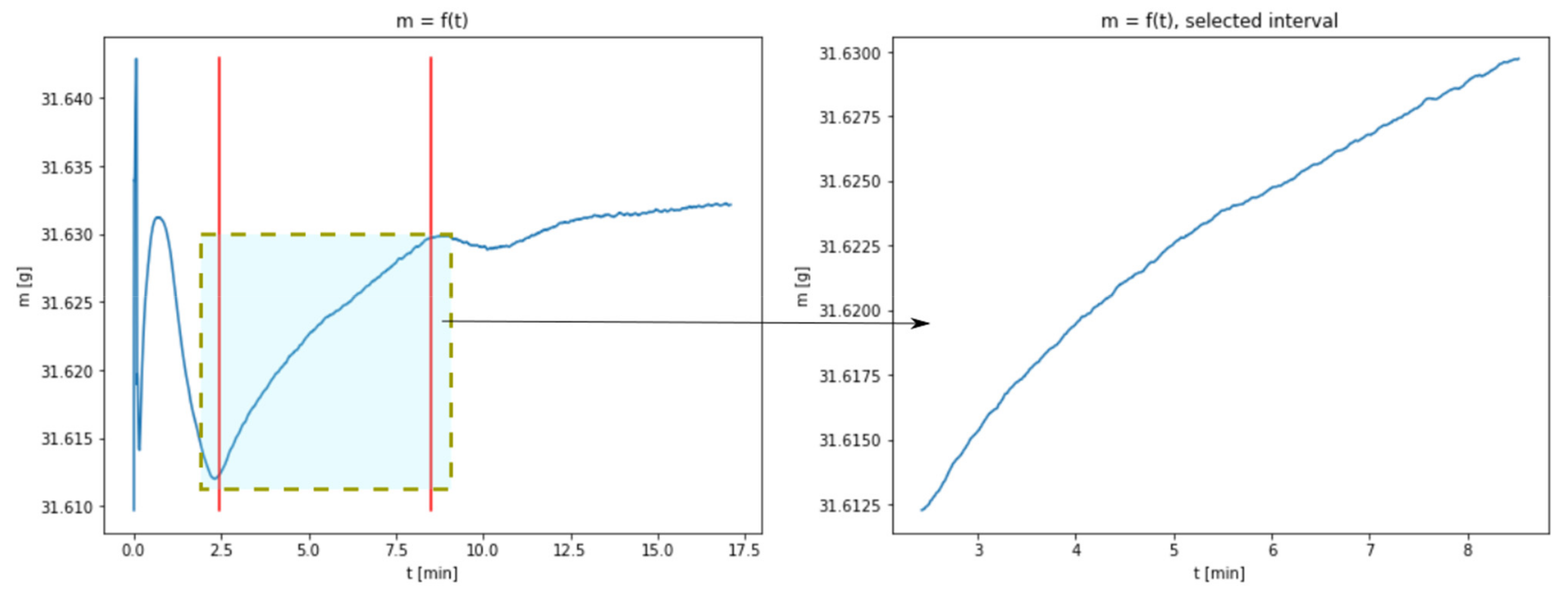 Materials 14 00253 g002