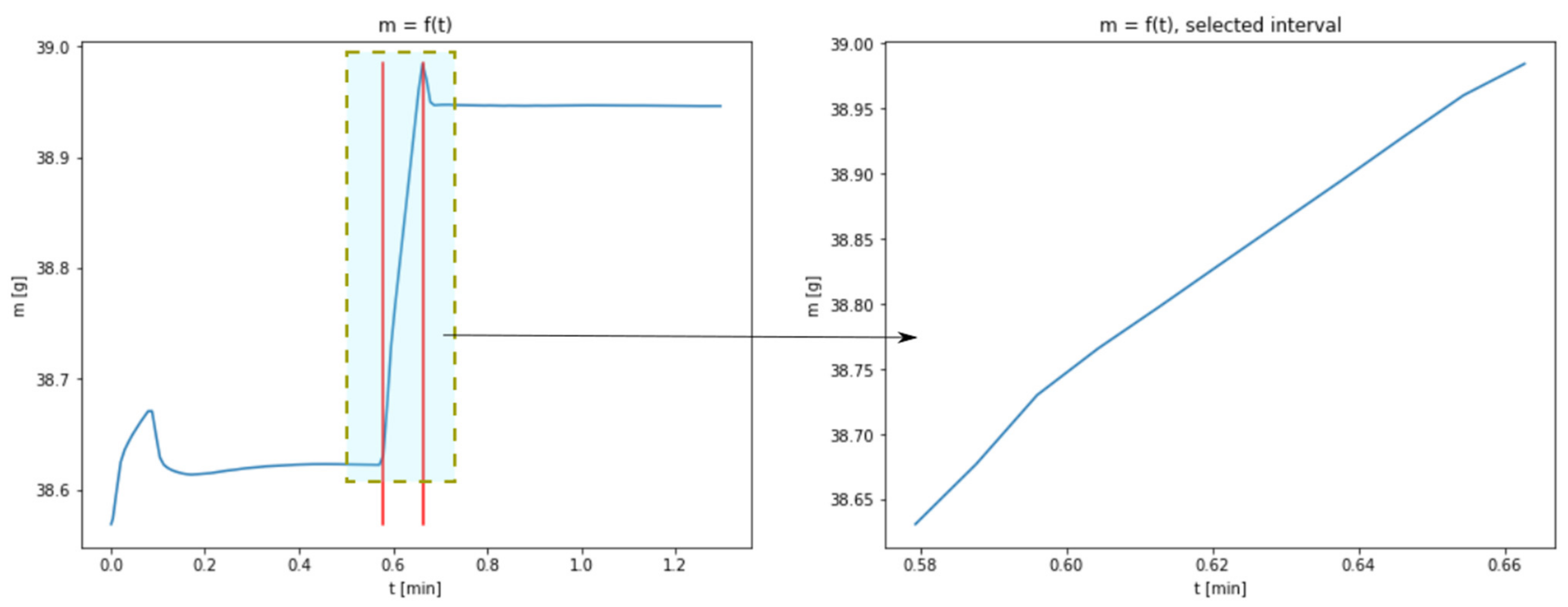 Materials 14 00253 g004