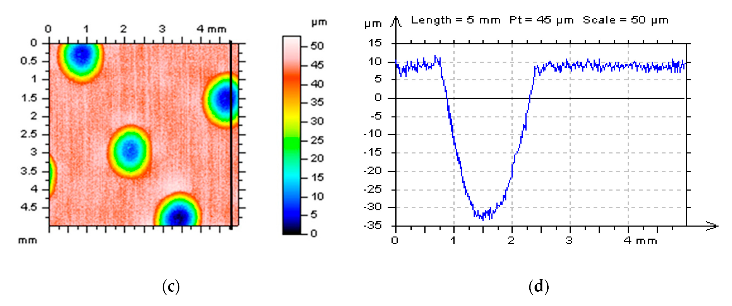 Materials 14 00333 g002b