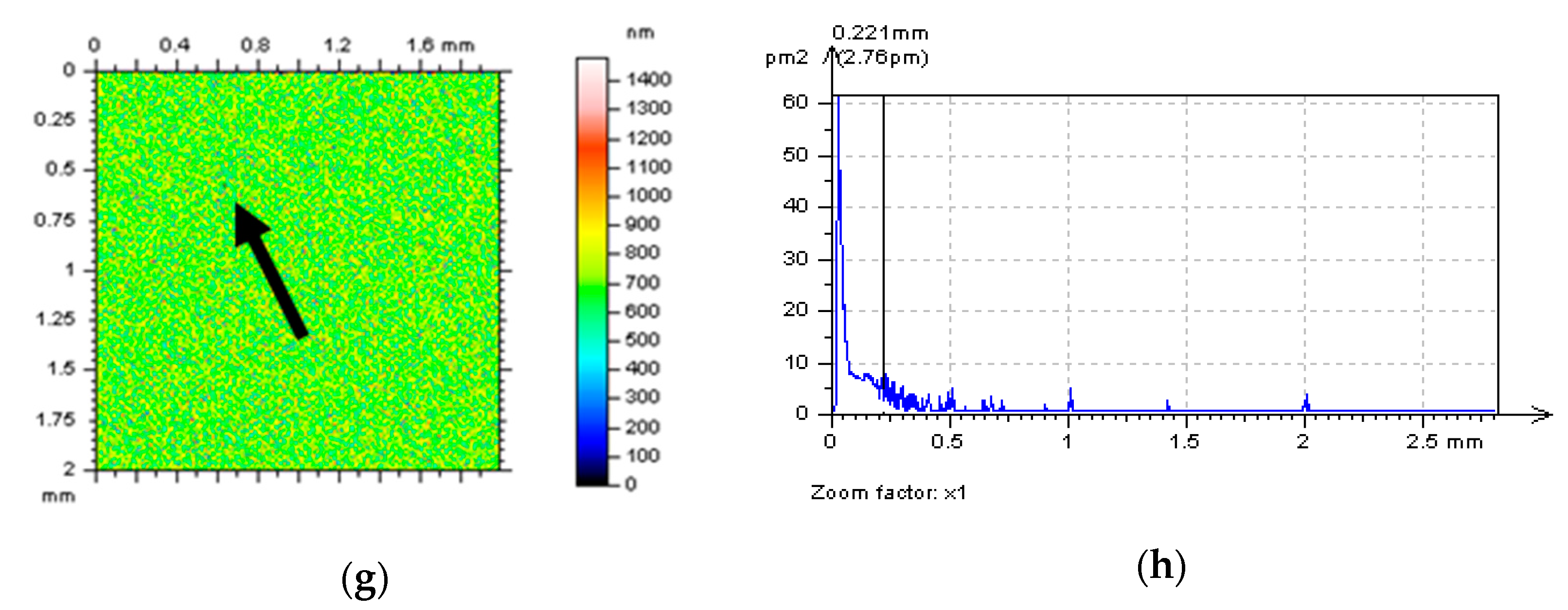 Materials 14 00333 g005b