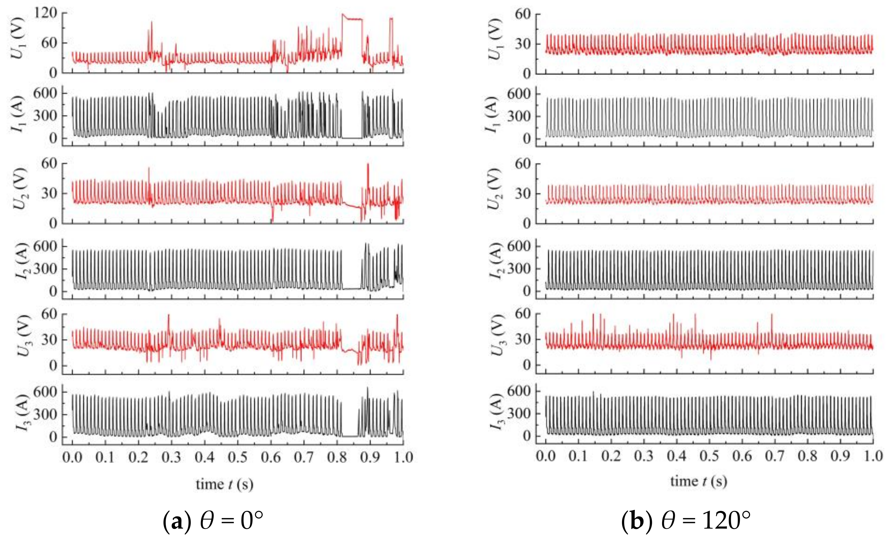 Materials 14 00375 g003a
