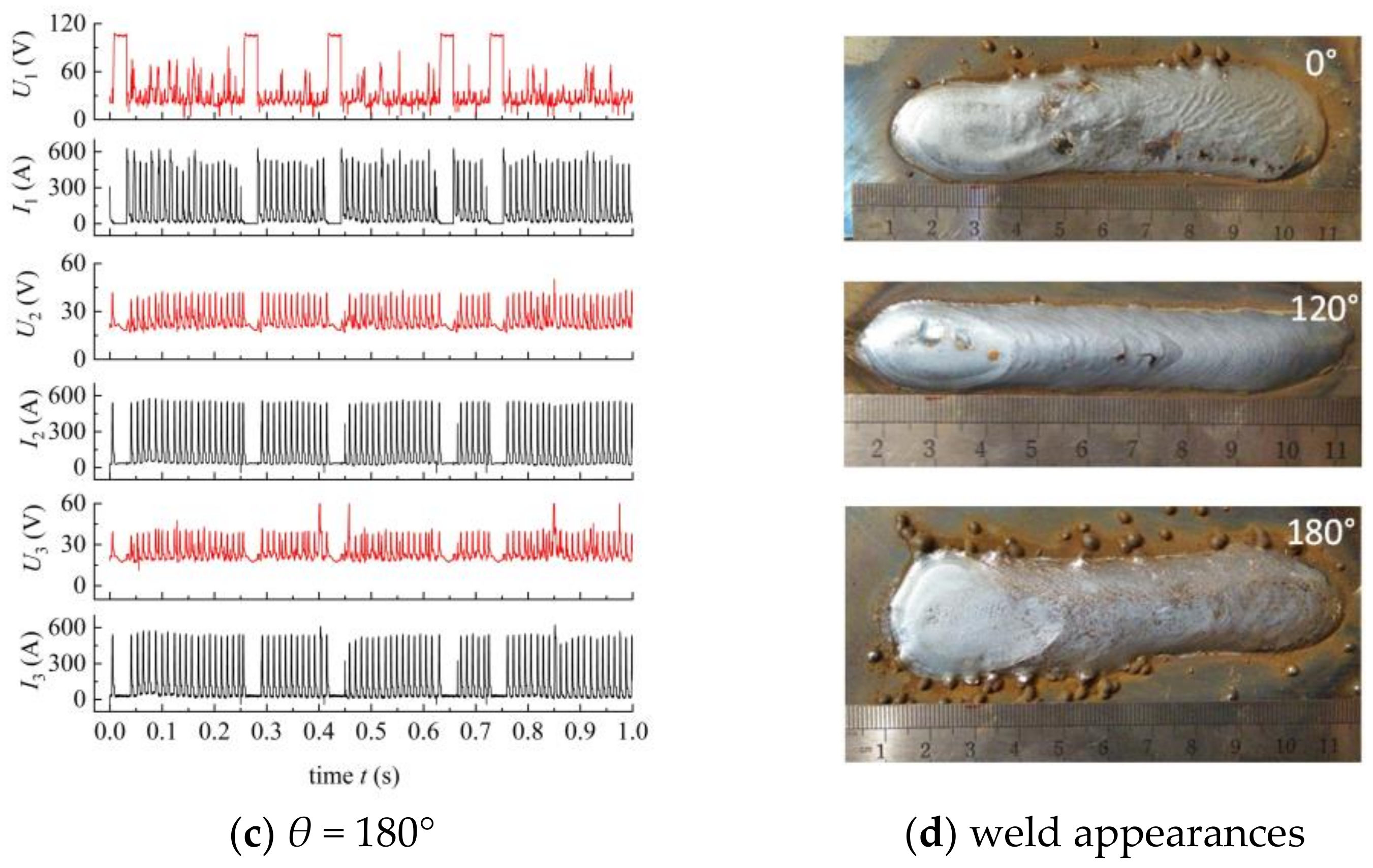 Materials 14 00375 g003b