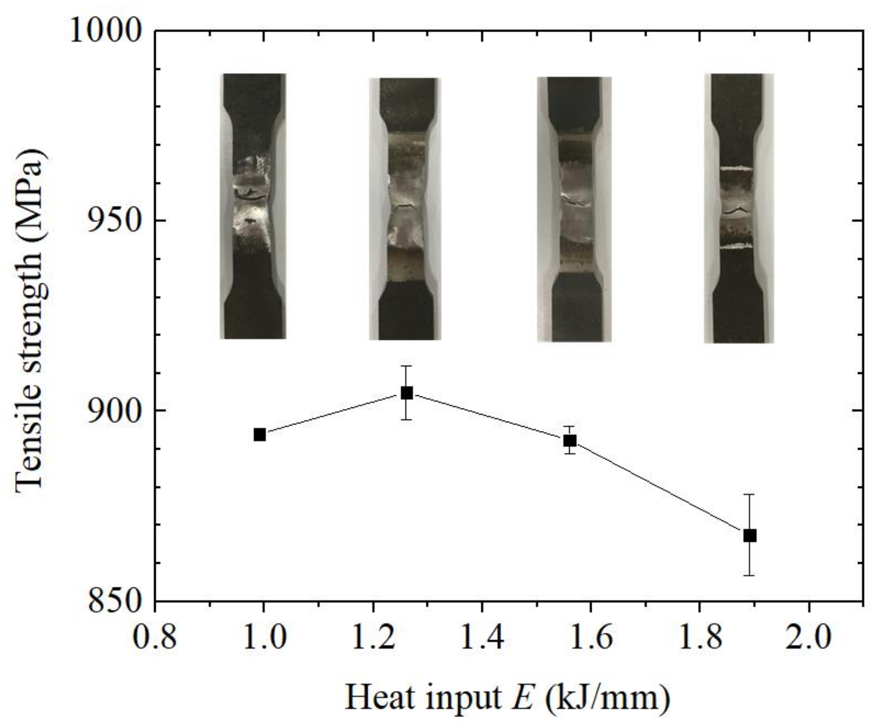 Materials 14 00375 g010