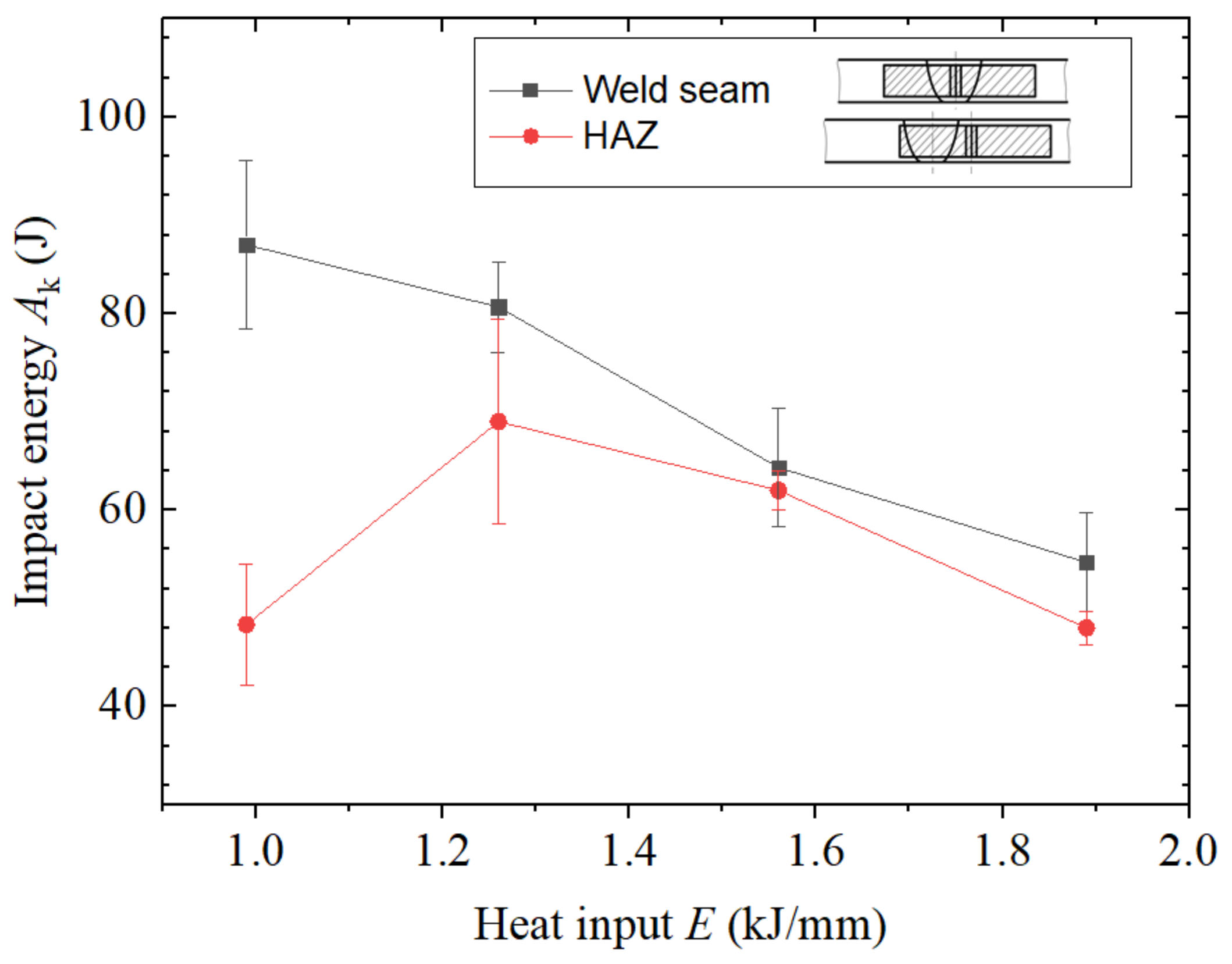 Materials 14 00375 g011