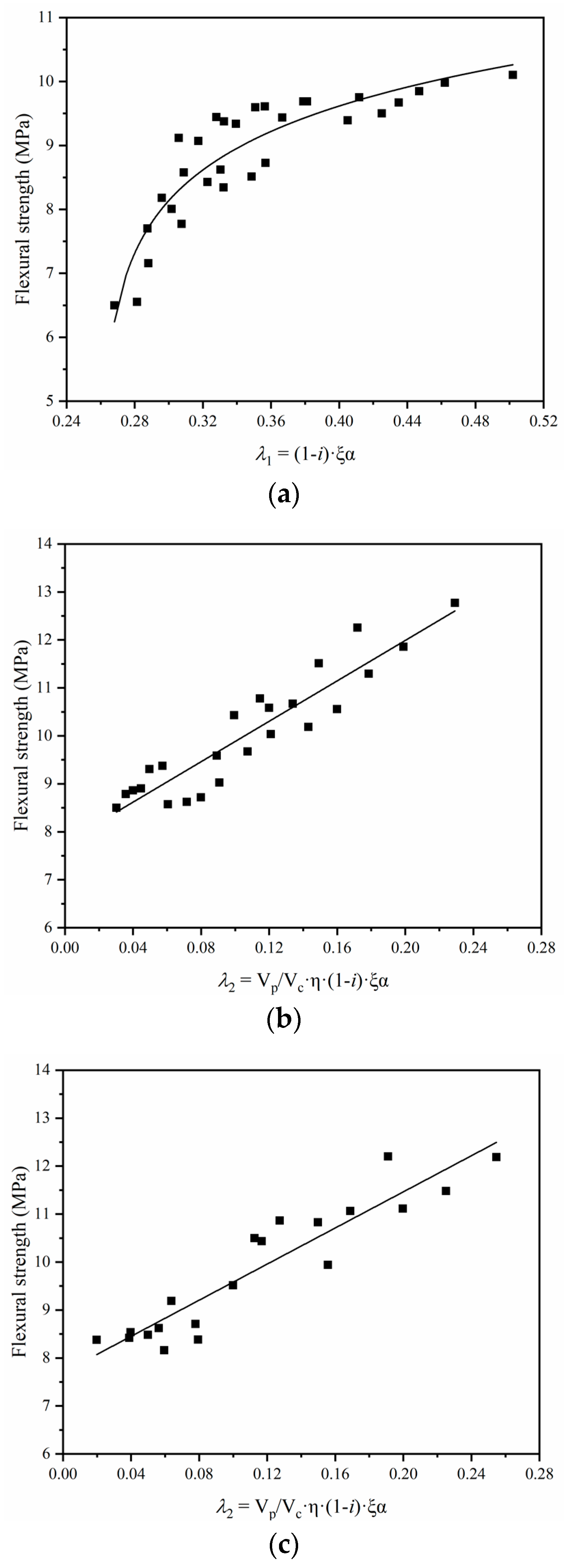 Materials 14 00517 g008