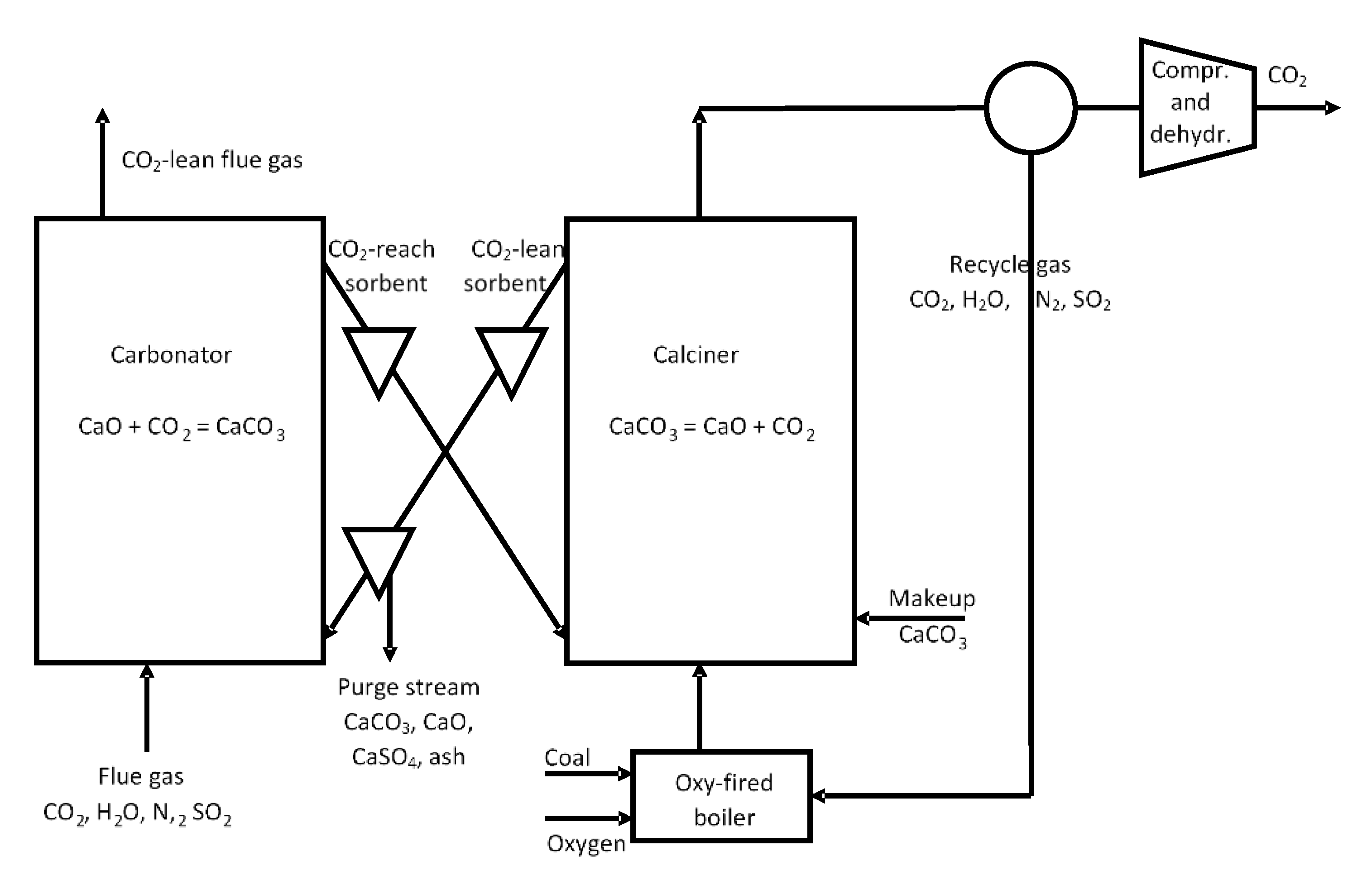 Materials 14 00548 g001