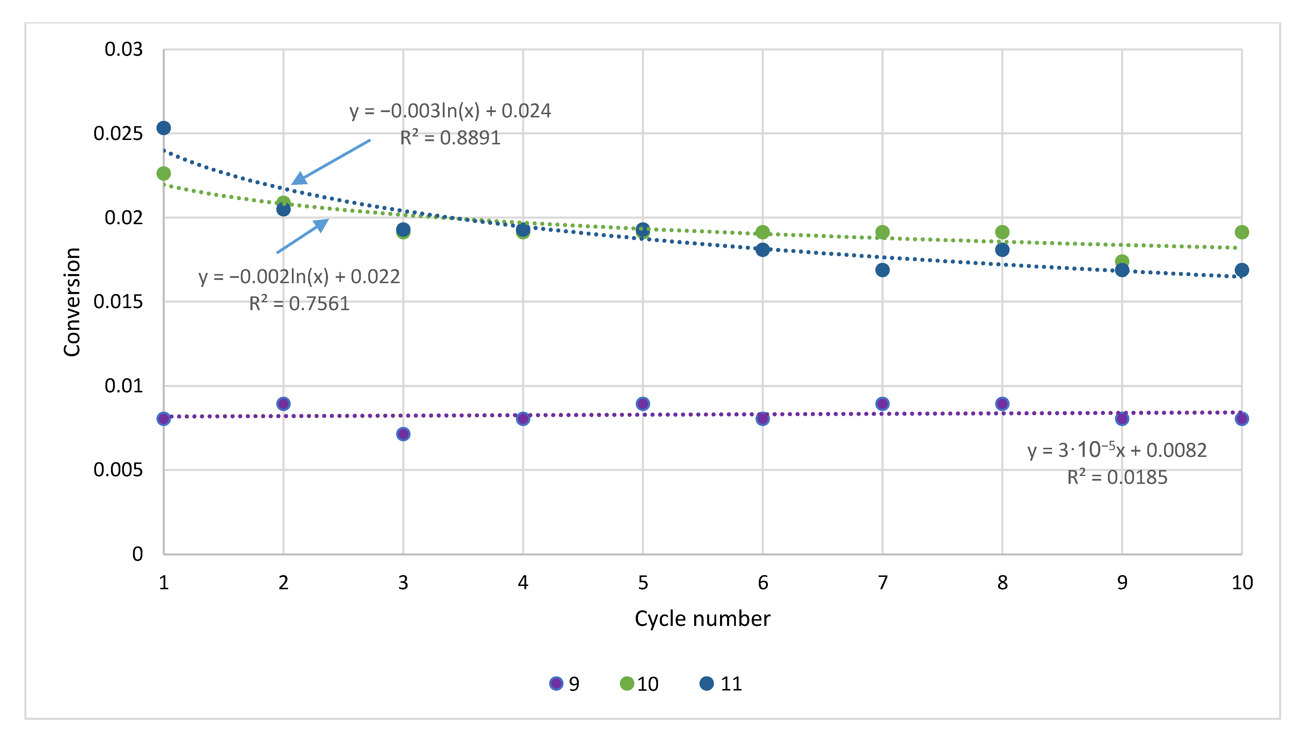 Materials 14 00548 g017