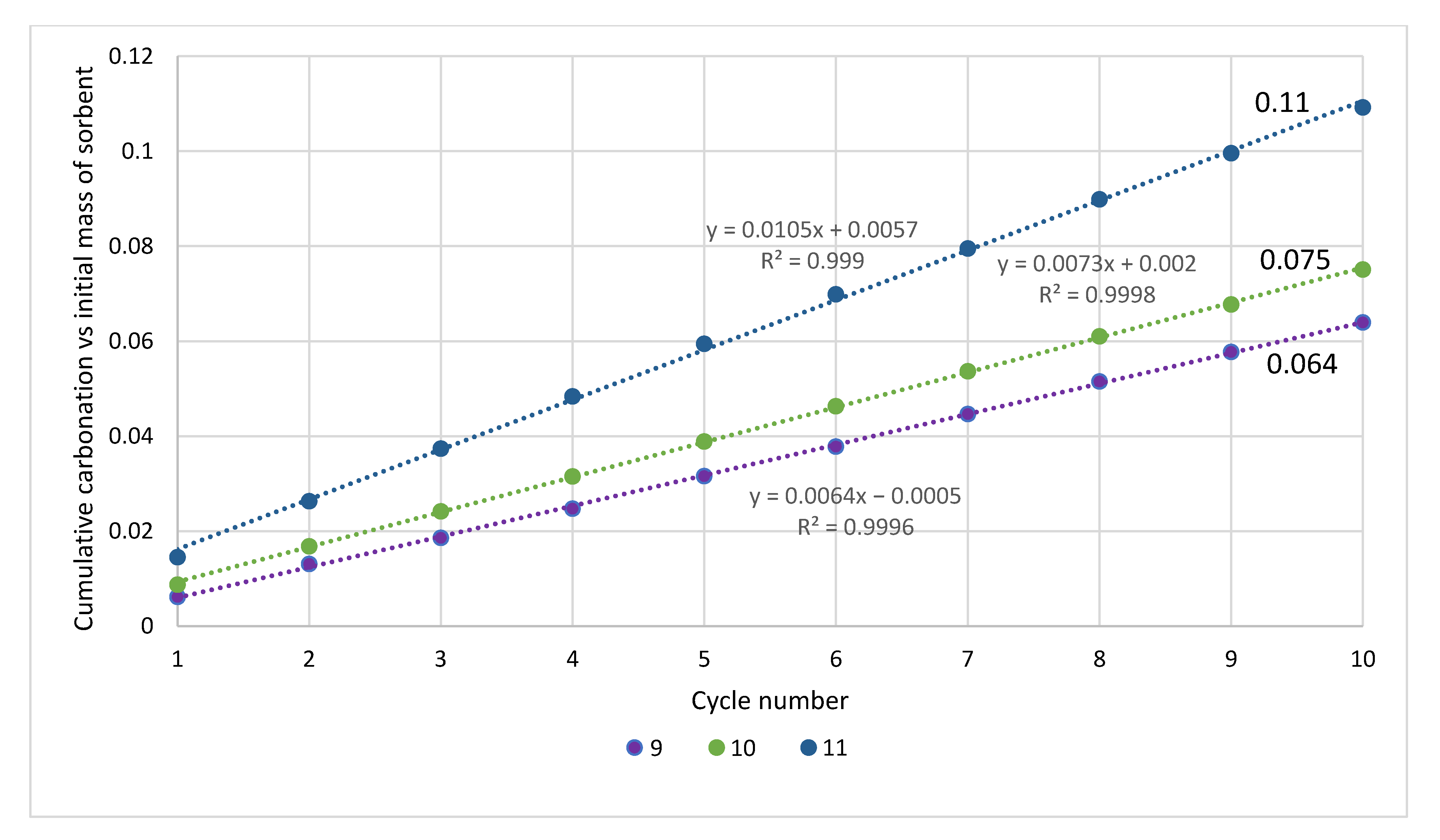 Materials 14 00548 g019