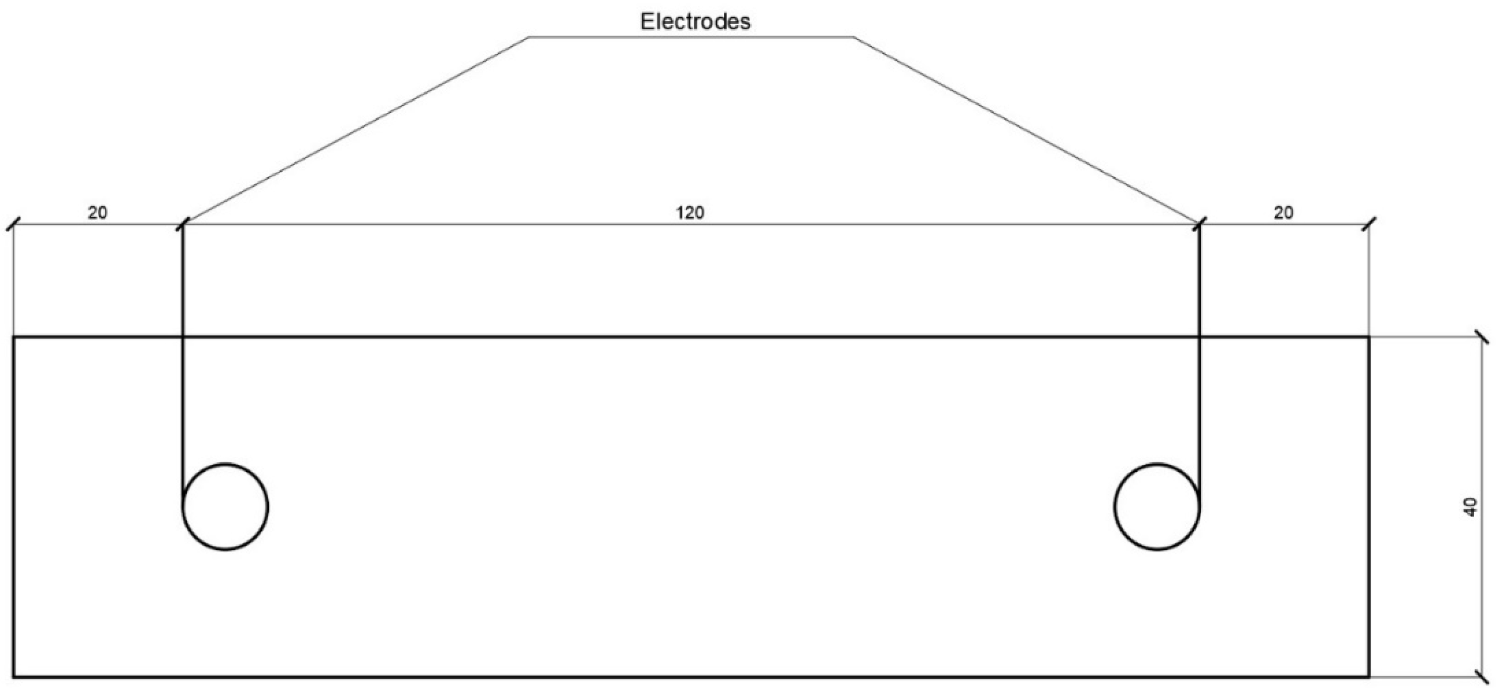 Materials 14 00557 g001