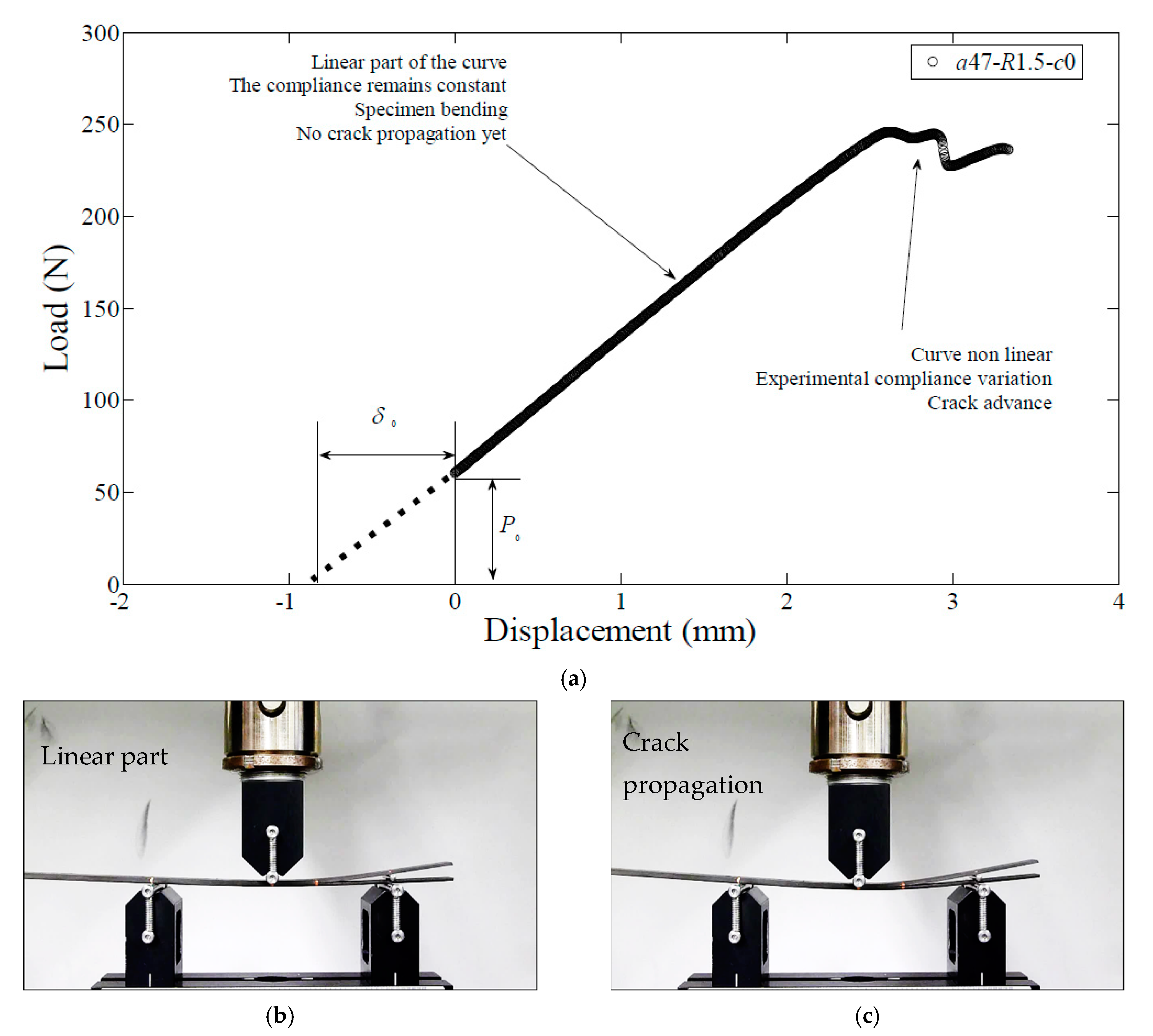 Materials 14 00593 g007