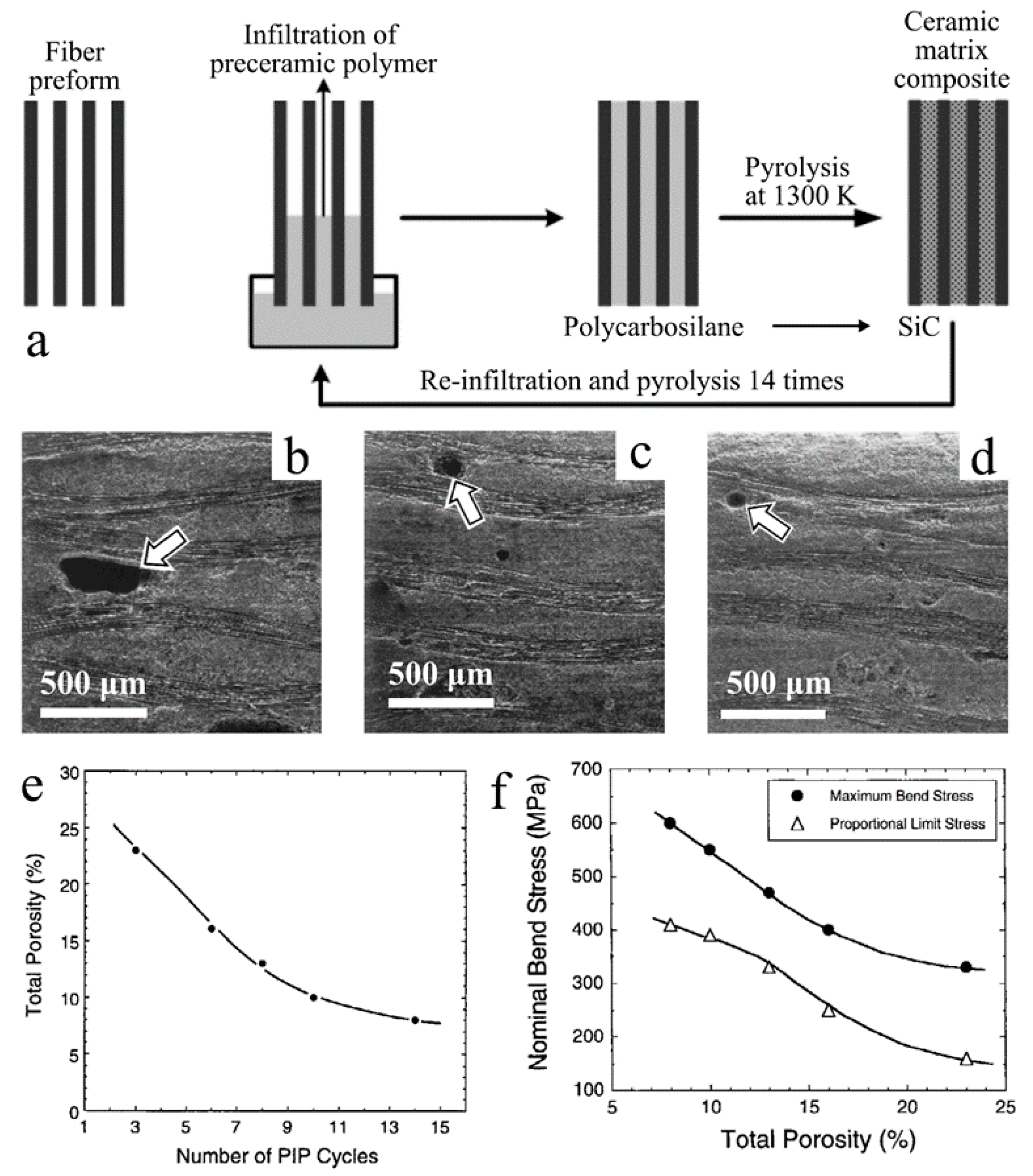 Materials 14 00614 g006
