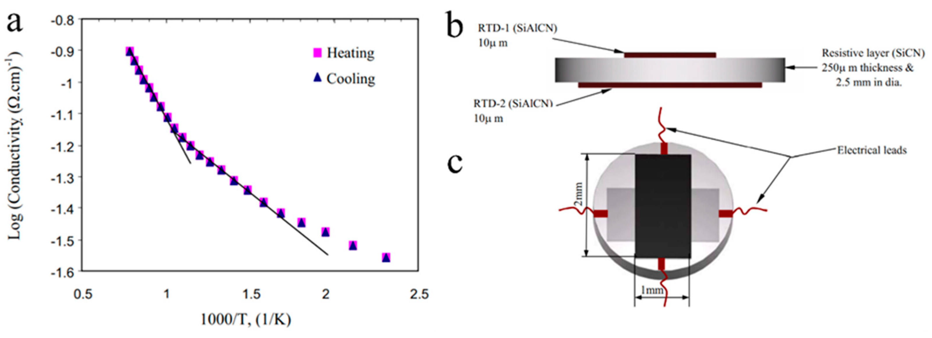 Materials 14 00614 g013