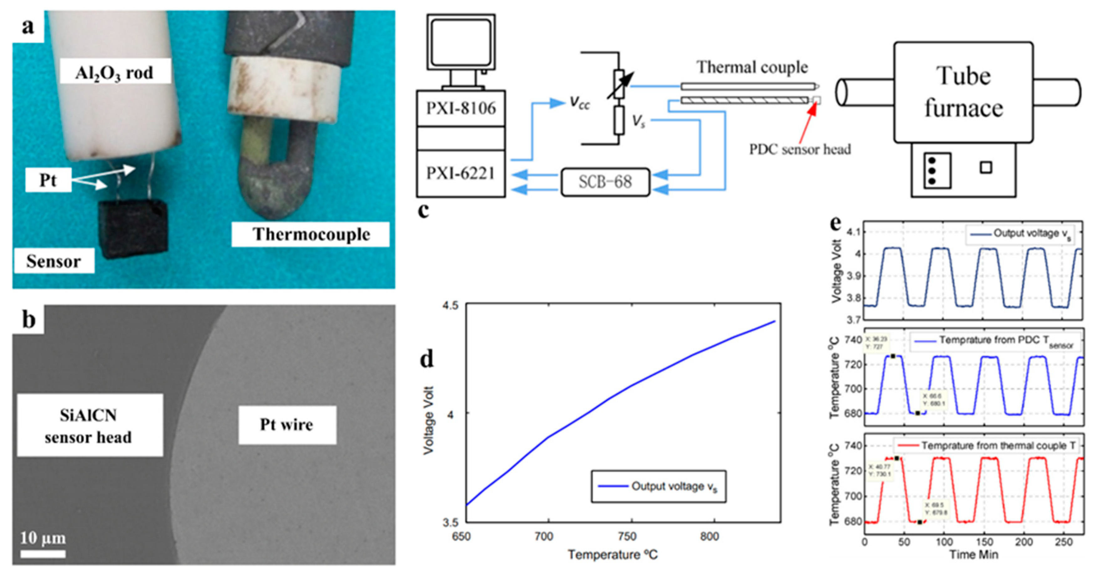 Materials 14 00614 g014