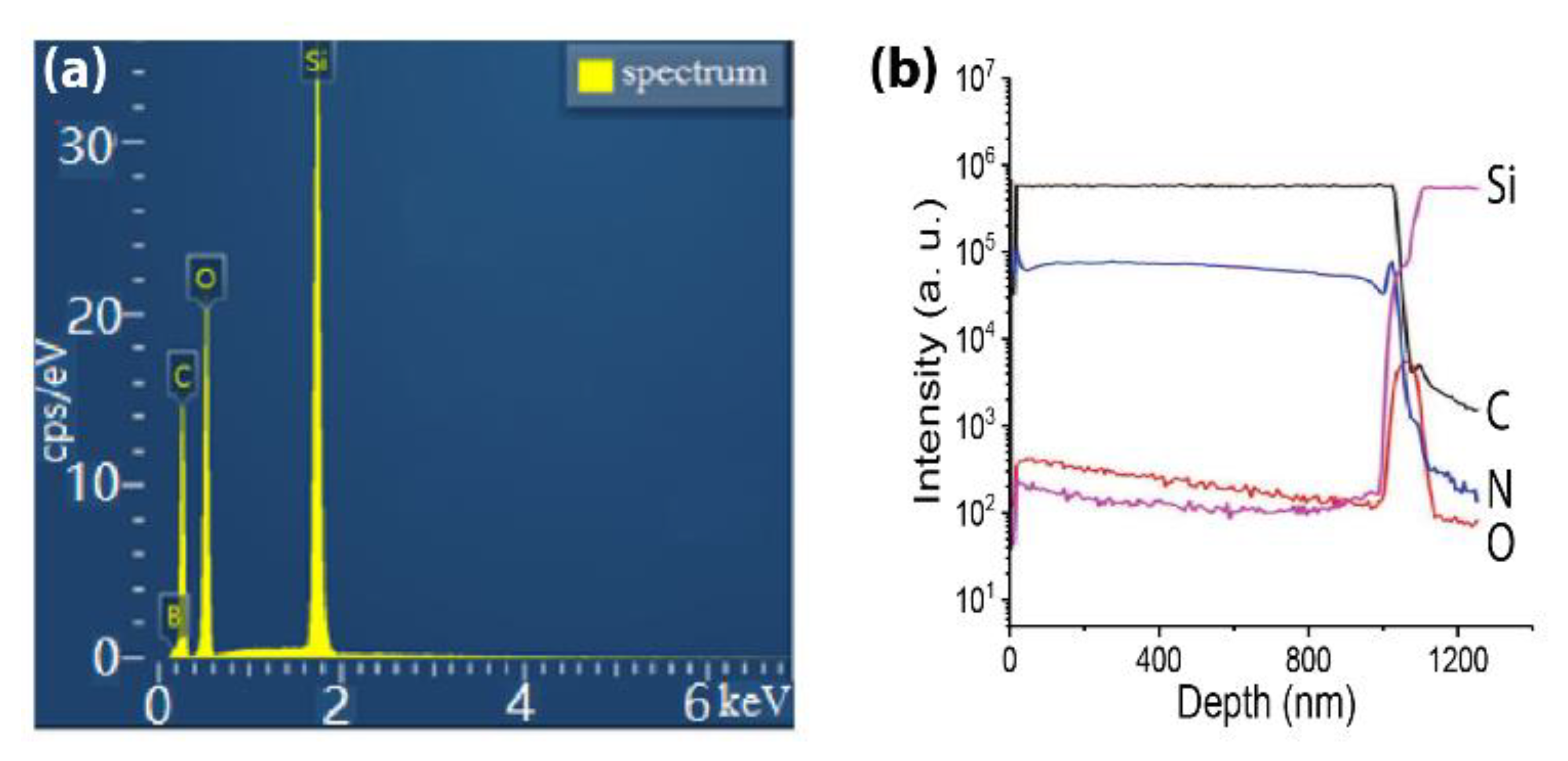 Materials 14 00661 g002