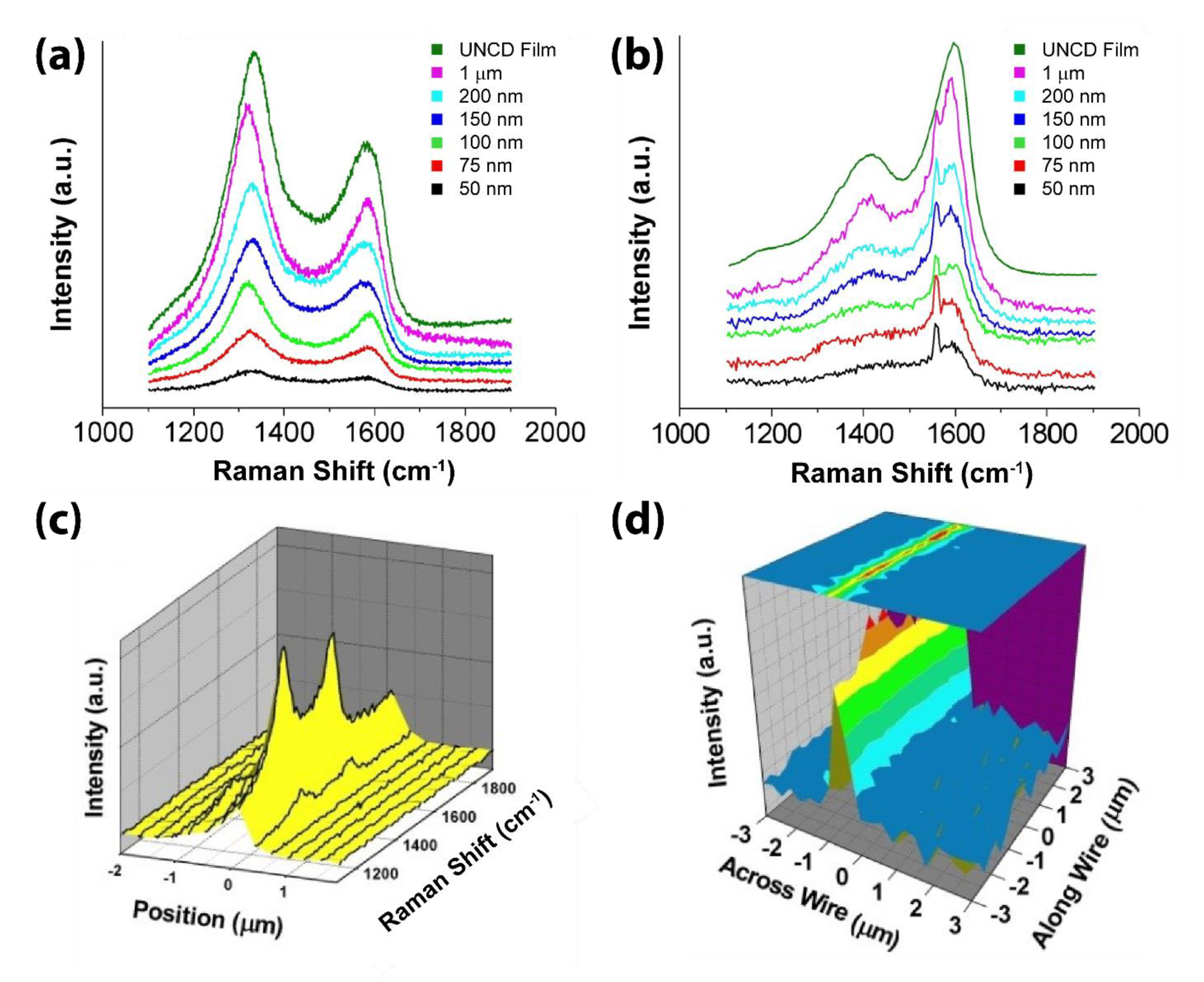 Materials 14 00661 g009