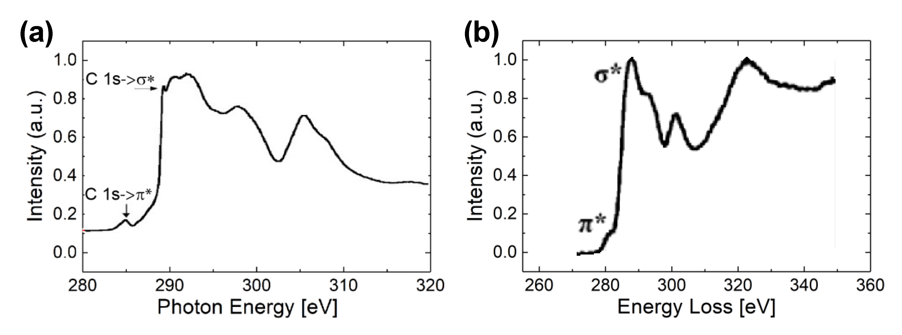 Materials 14 00661 g010