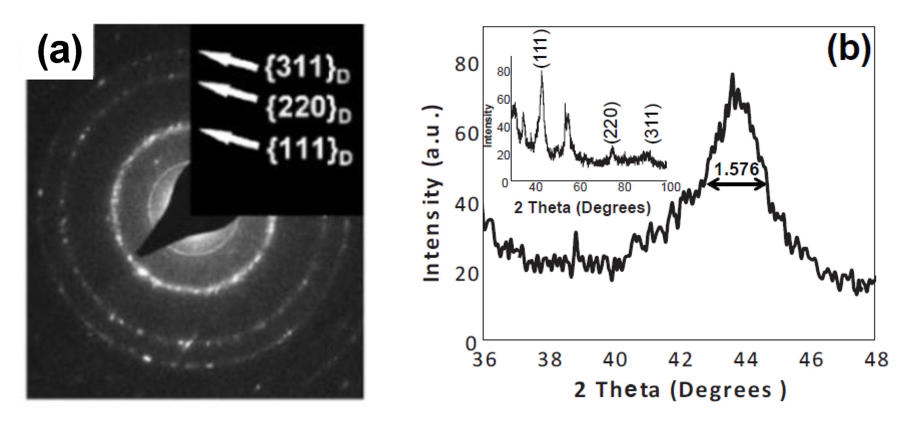 Materials 14 00661 g011