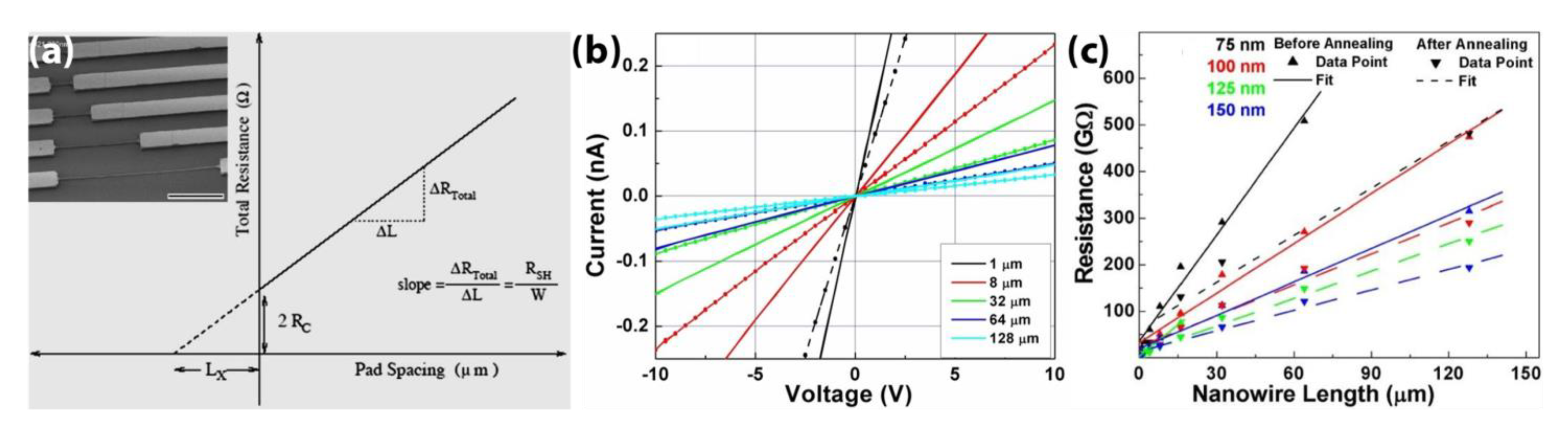 Materials 14 00661 g012