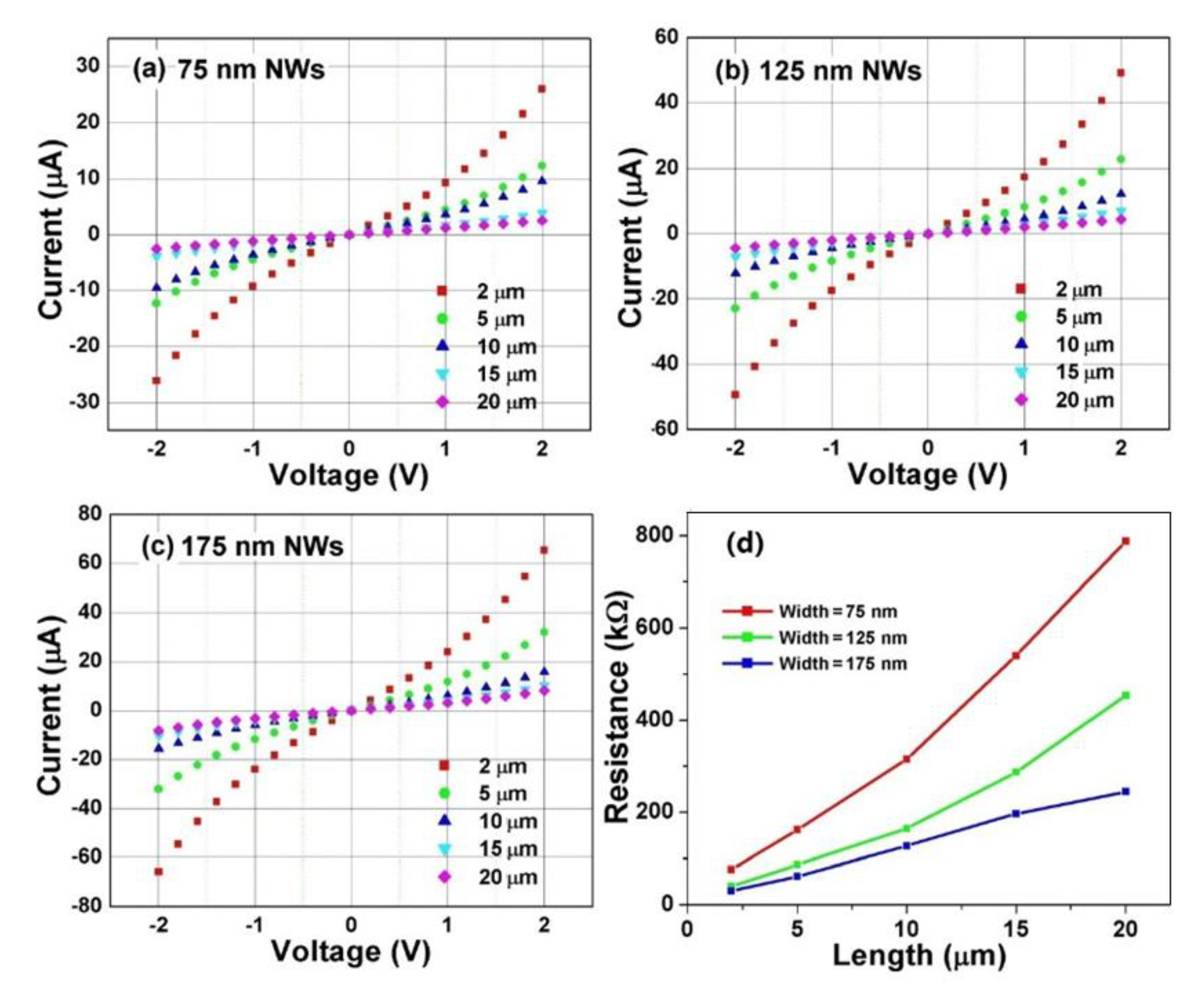 Materials 14 00661 g013