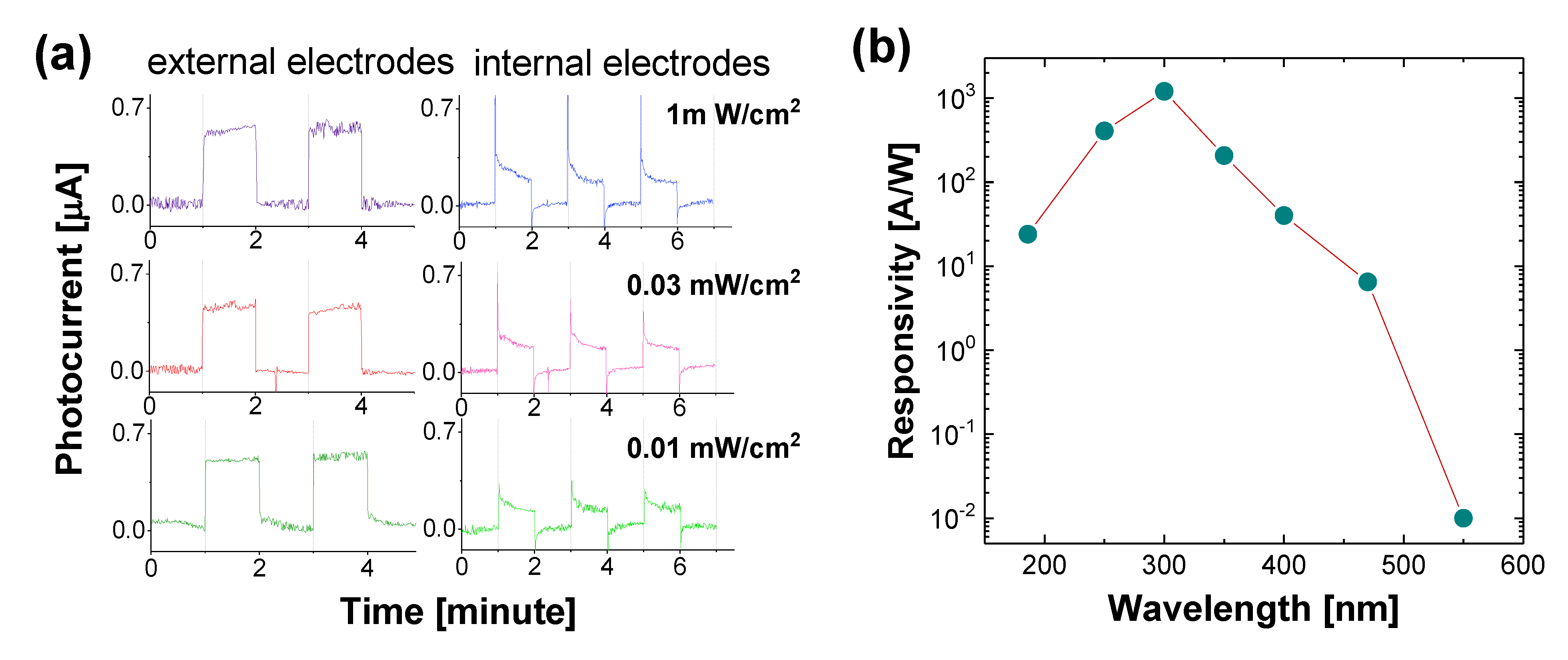 Materials 14 00661 g021