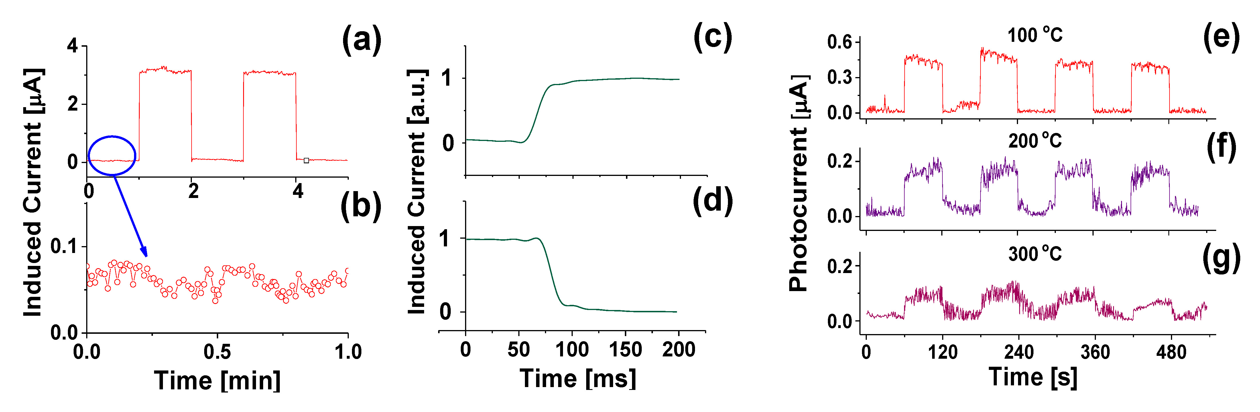 Materials 14 00661 g022