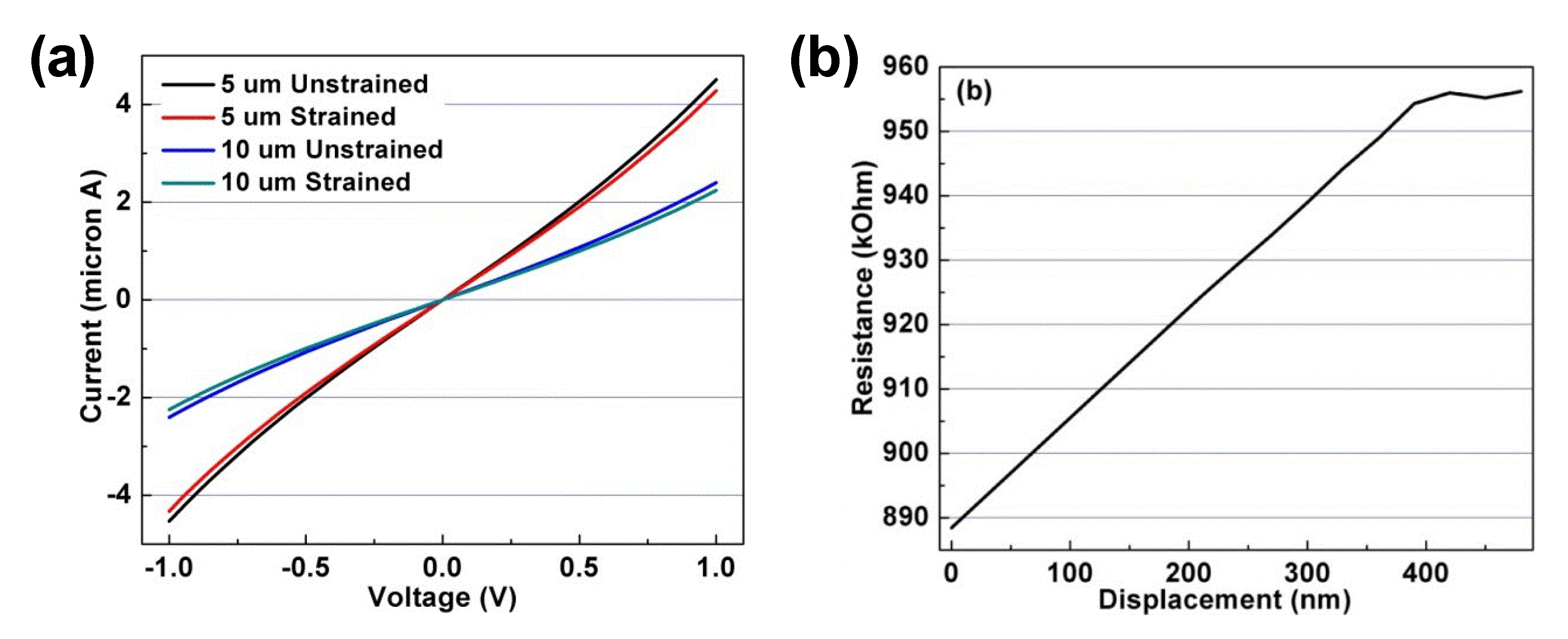Materials 14 00661 g026
