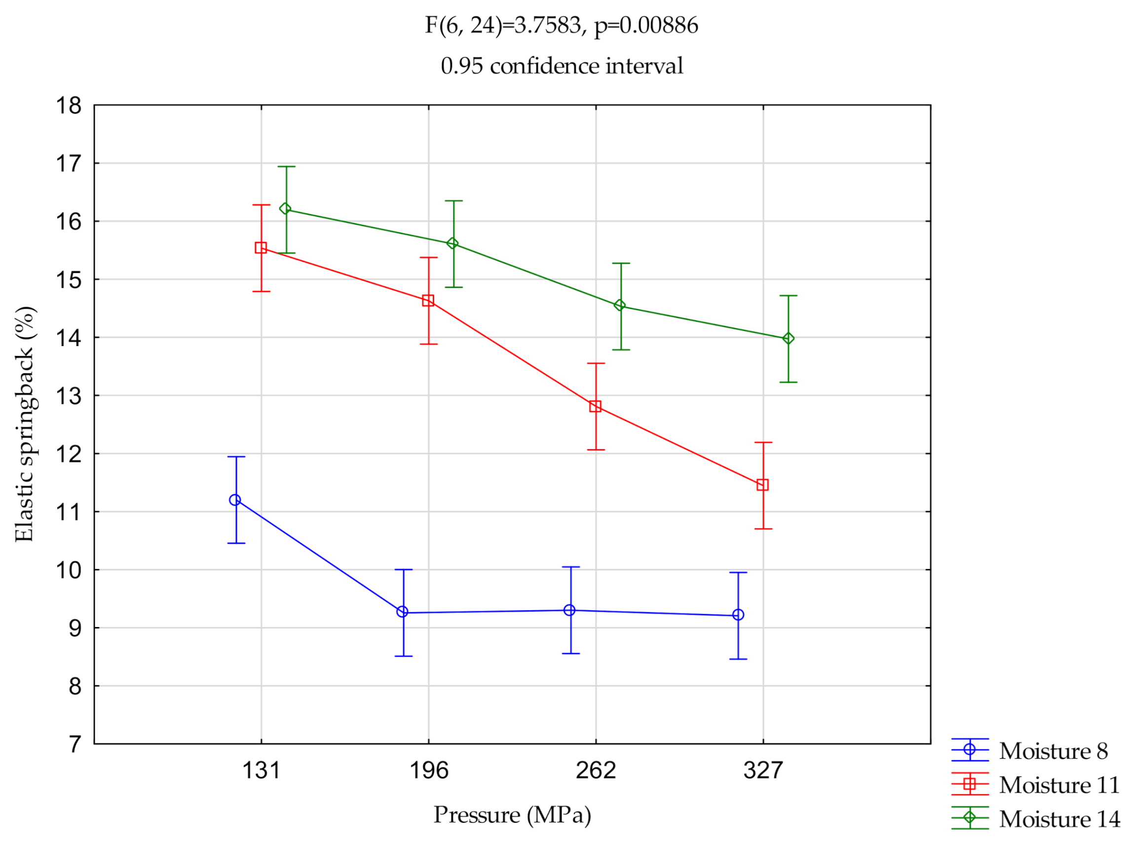 Materials 14 00879 g002 Materials 14 00879 g002