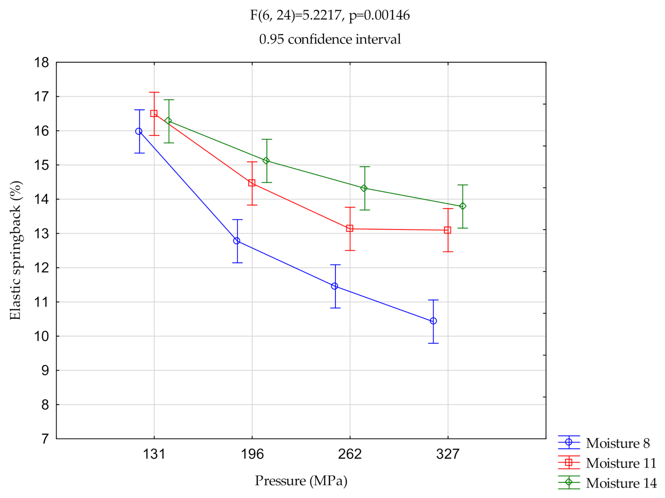 Materials 14 00879 g003 Materials 14 00879 g003