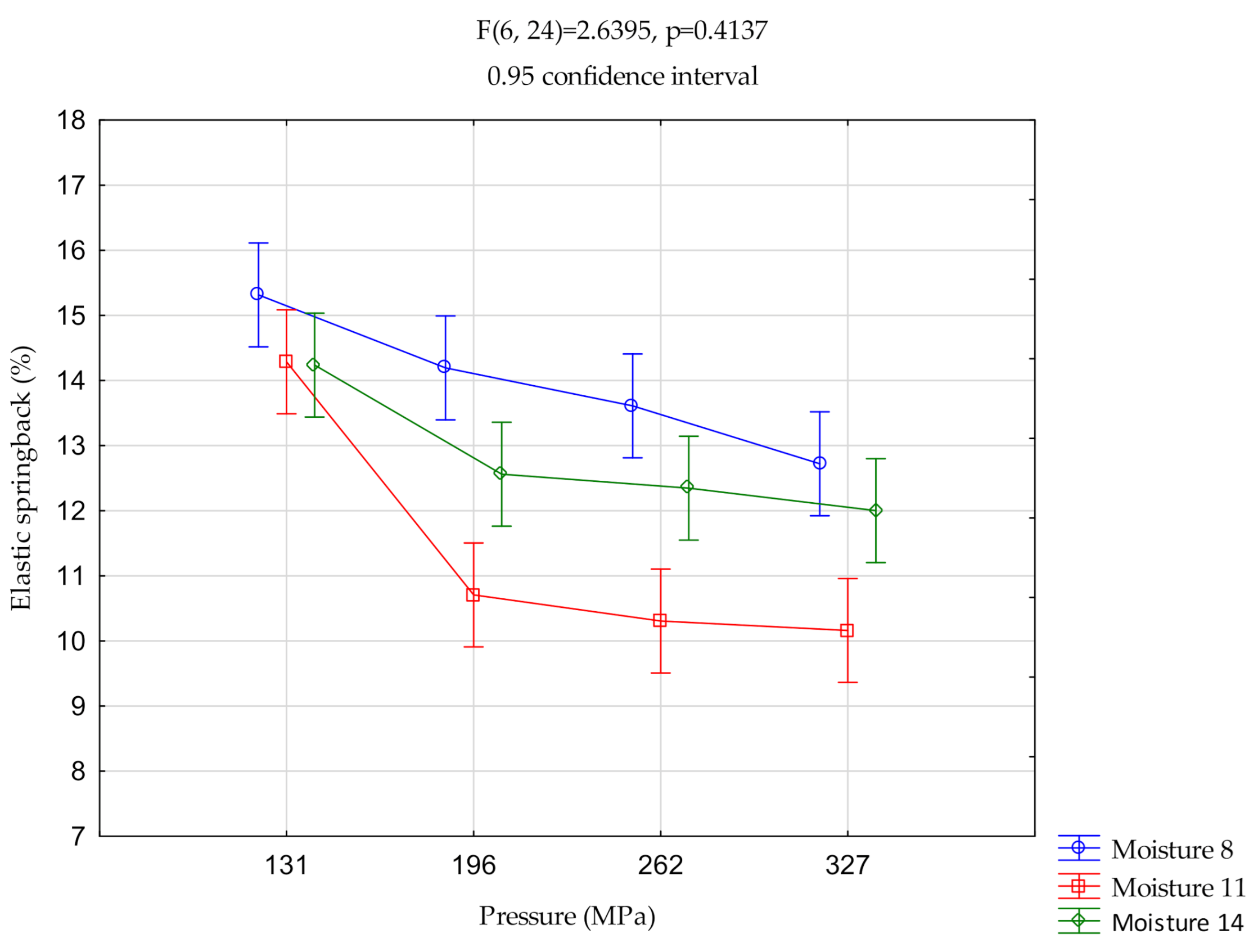 Materials 14 00879 g004 Materials 14 00879 g004