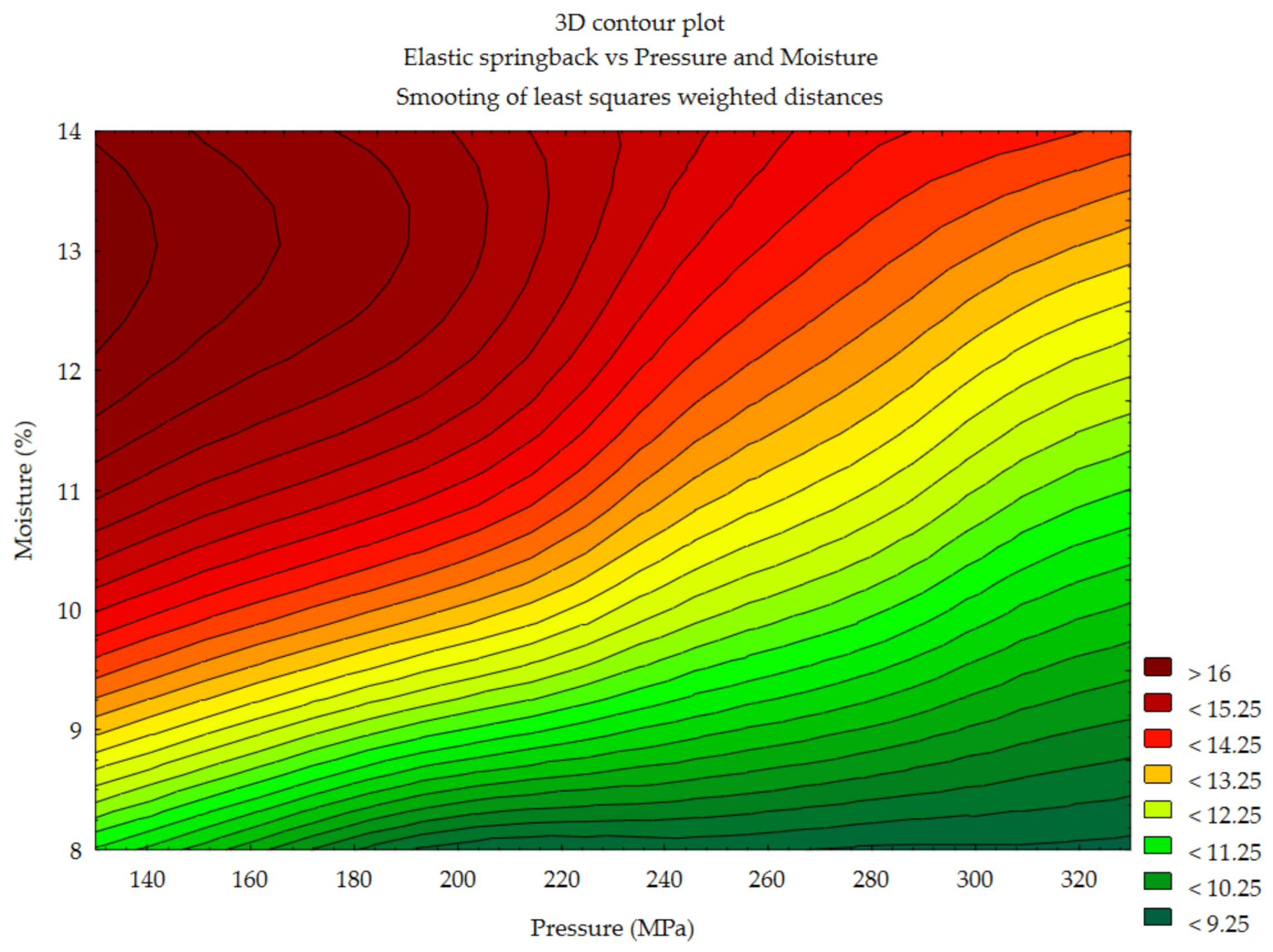 Materials 14 00879 g005 Materials 14 00879 g005