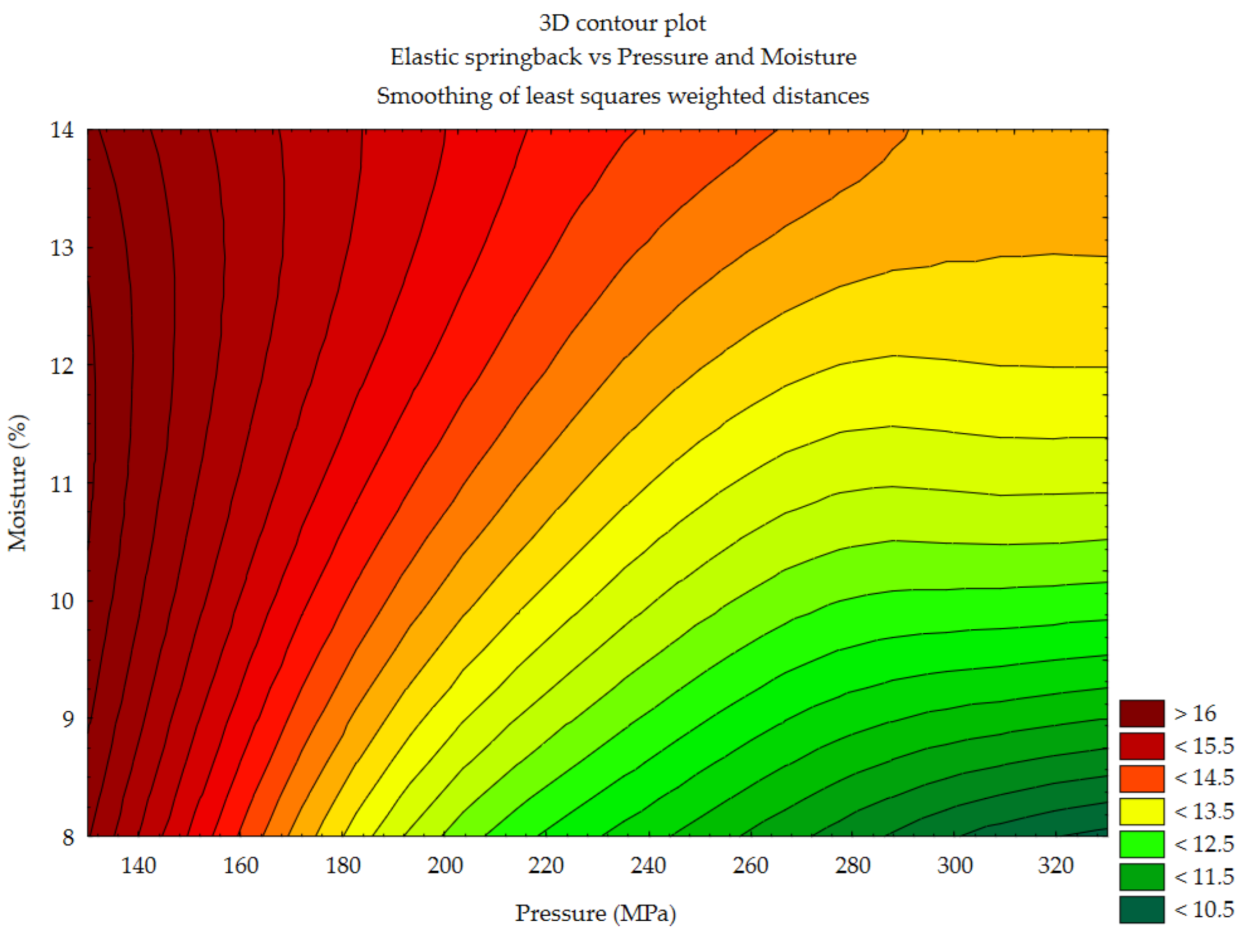 Materials 14 00879 g006 Materials 14 00879 g006