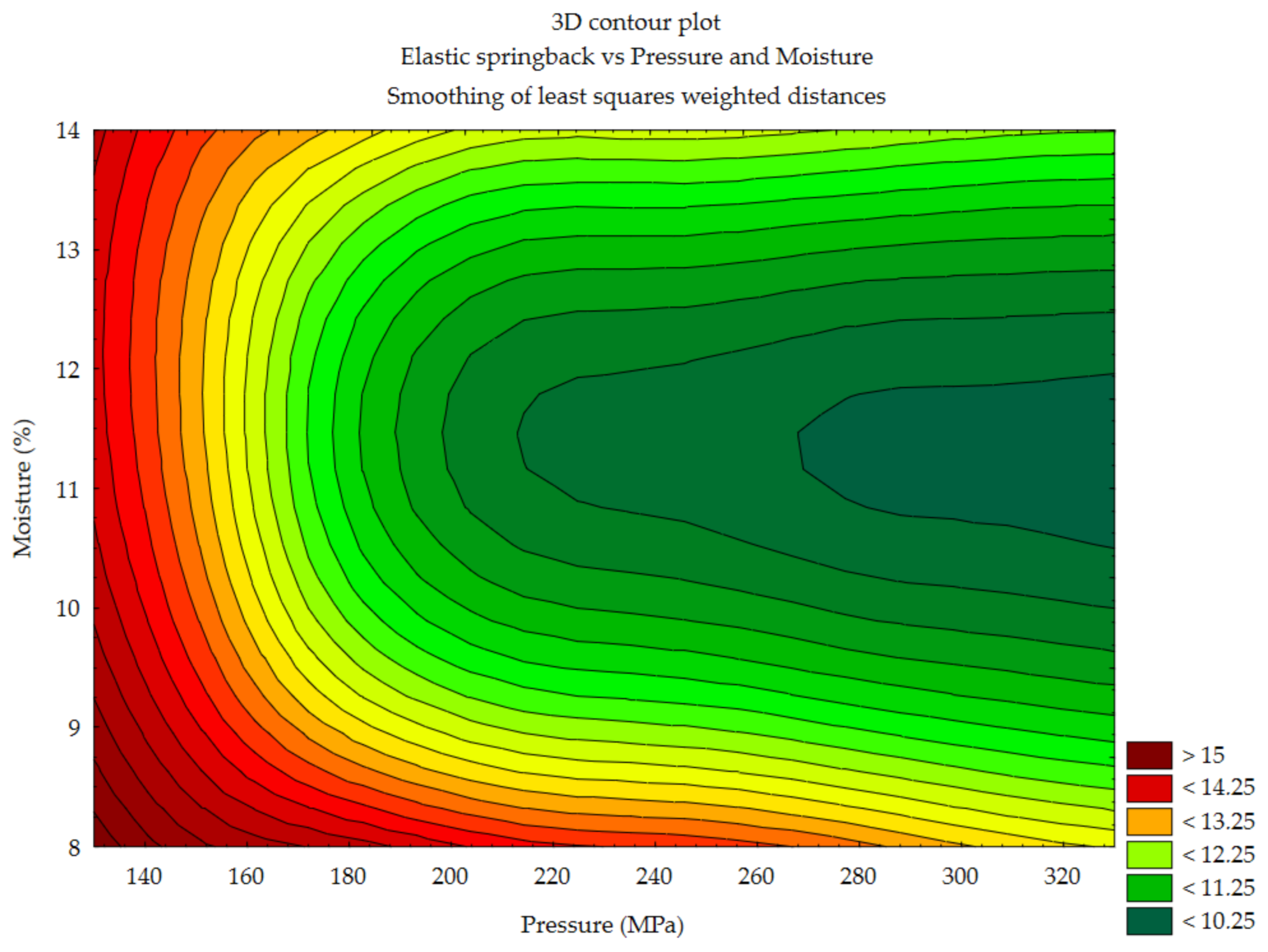 Materials 14 00879 g007 Materials 14 00879 g007