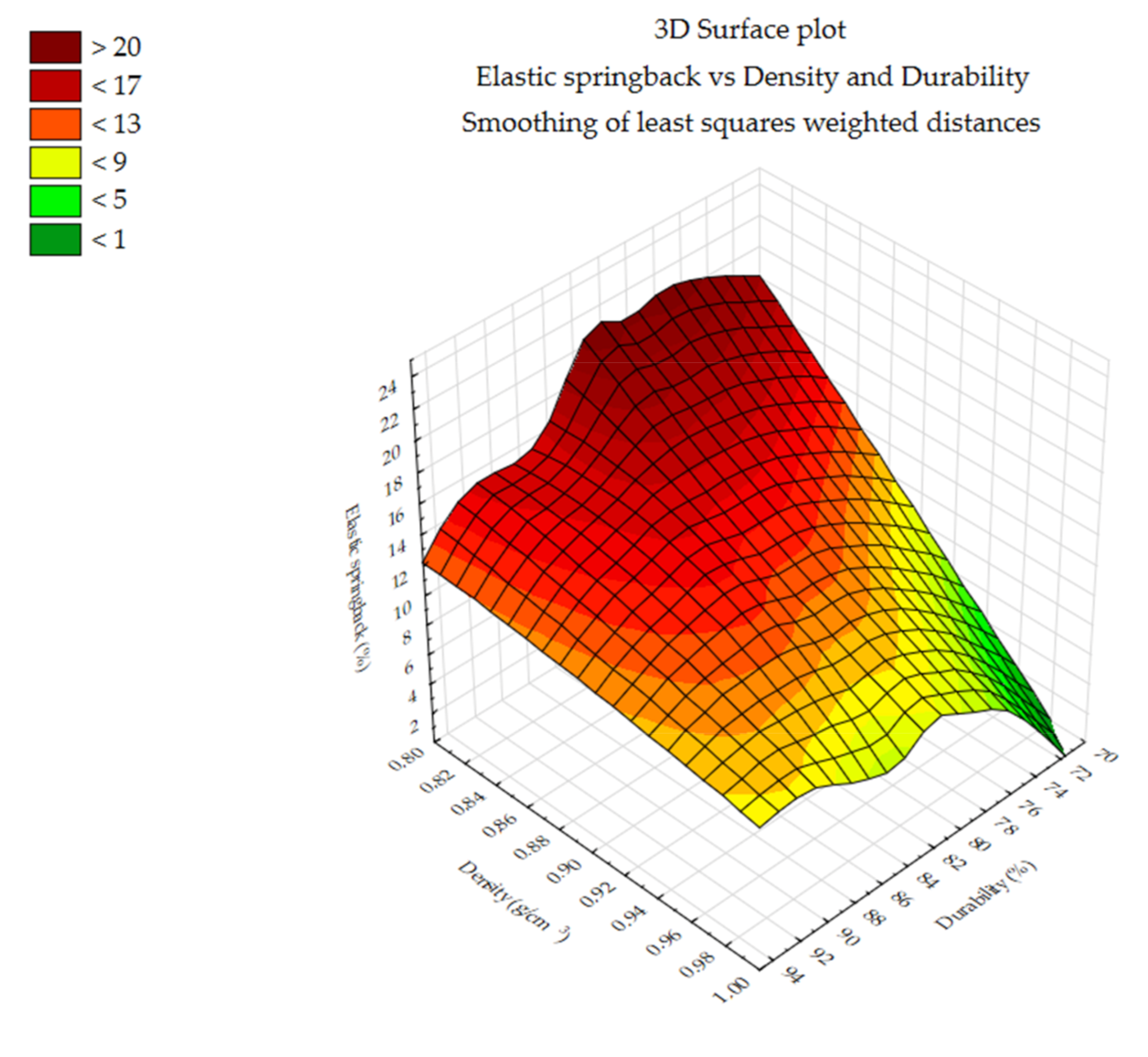 Materials 14 00879 g008 Materials 14 00879 g008