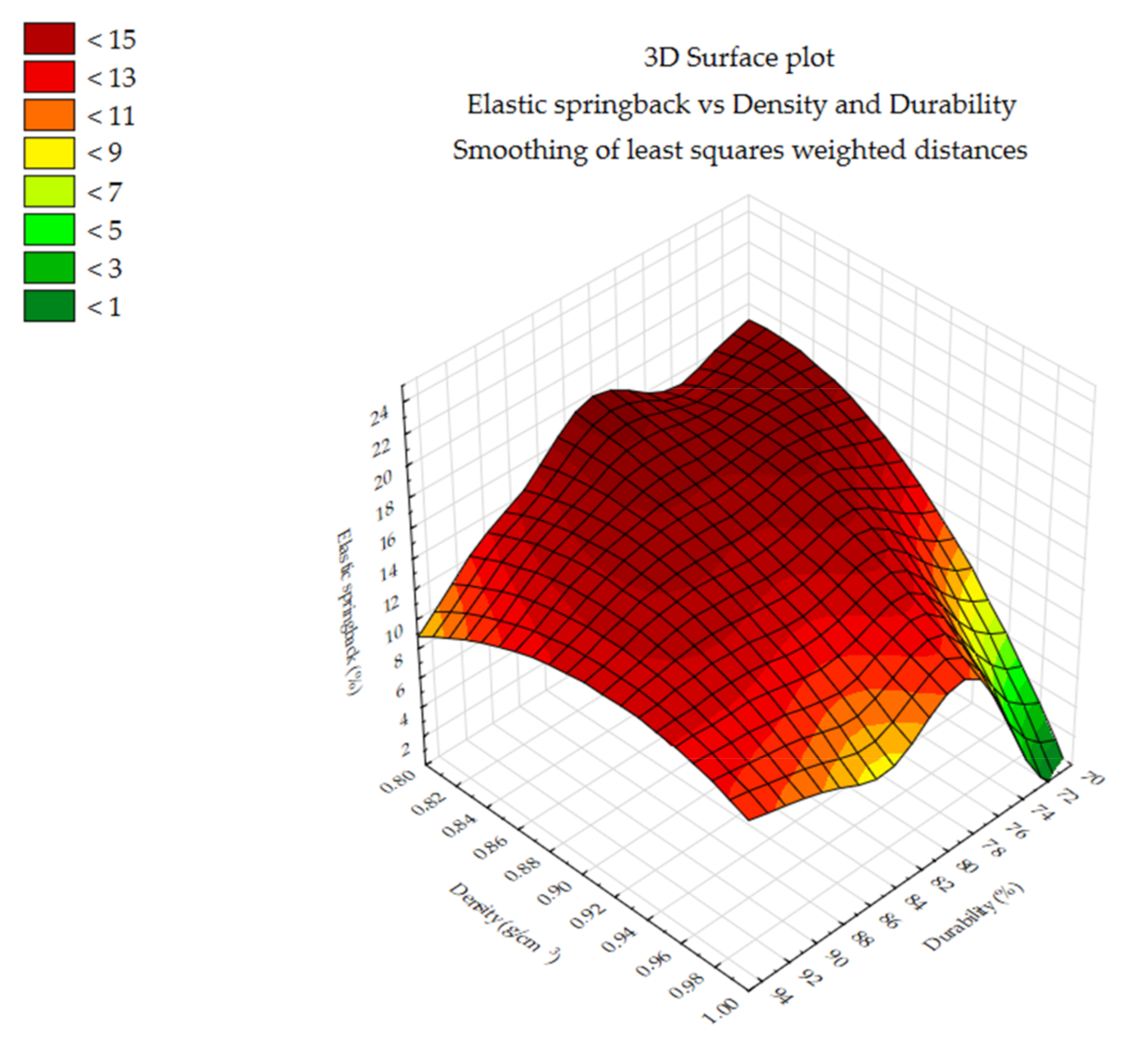Materials 14 00879 g009 Materials 14 00879 g009