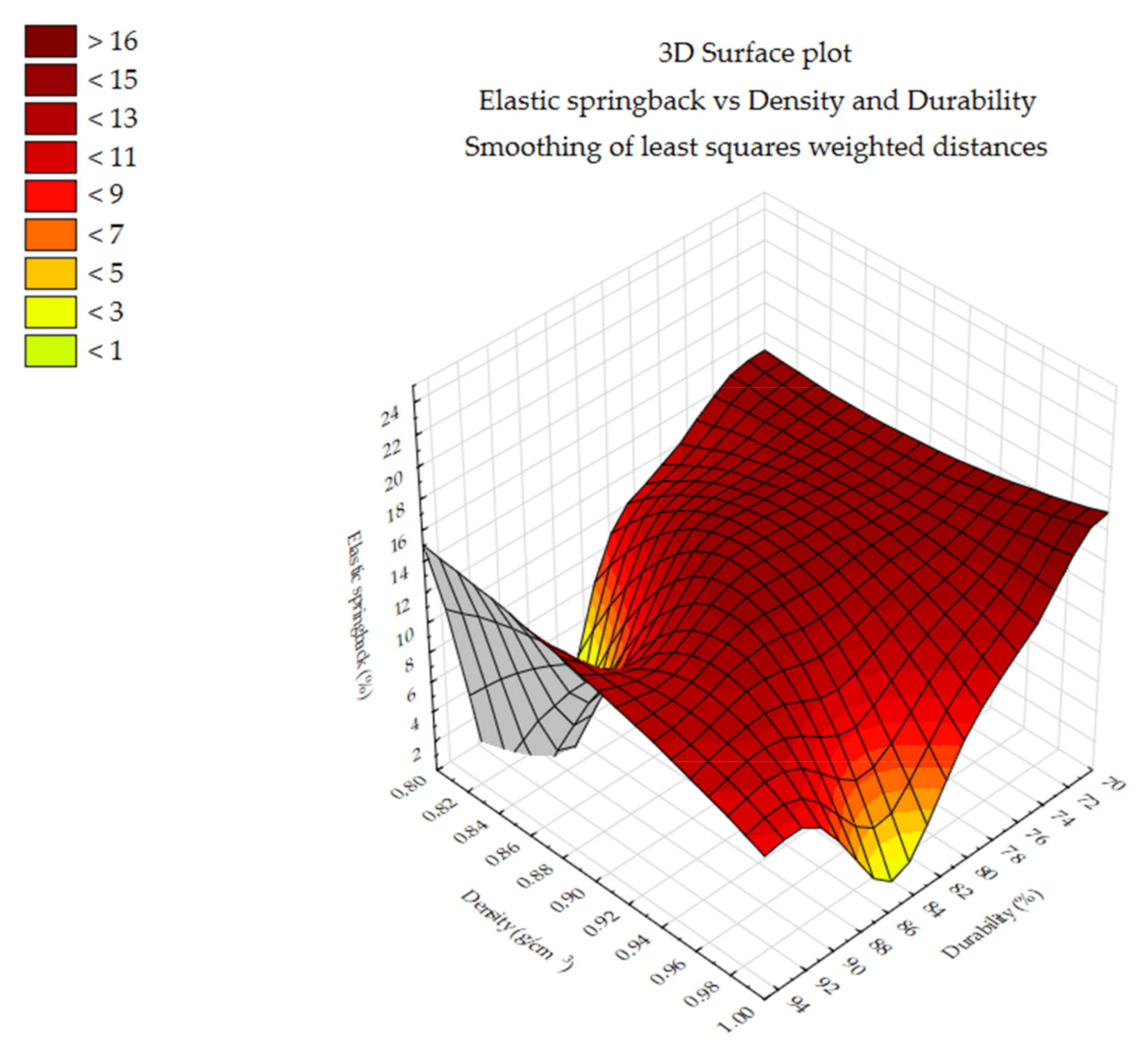 Materials 14 00879 g010 Materials 14 00879 g010