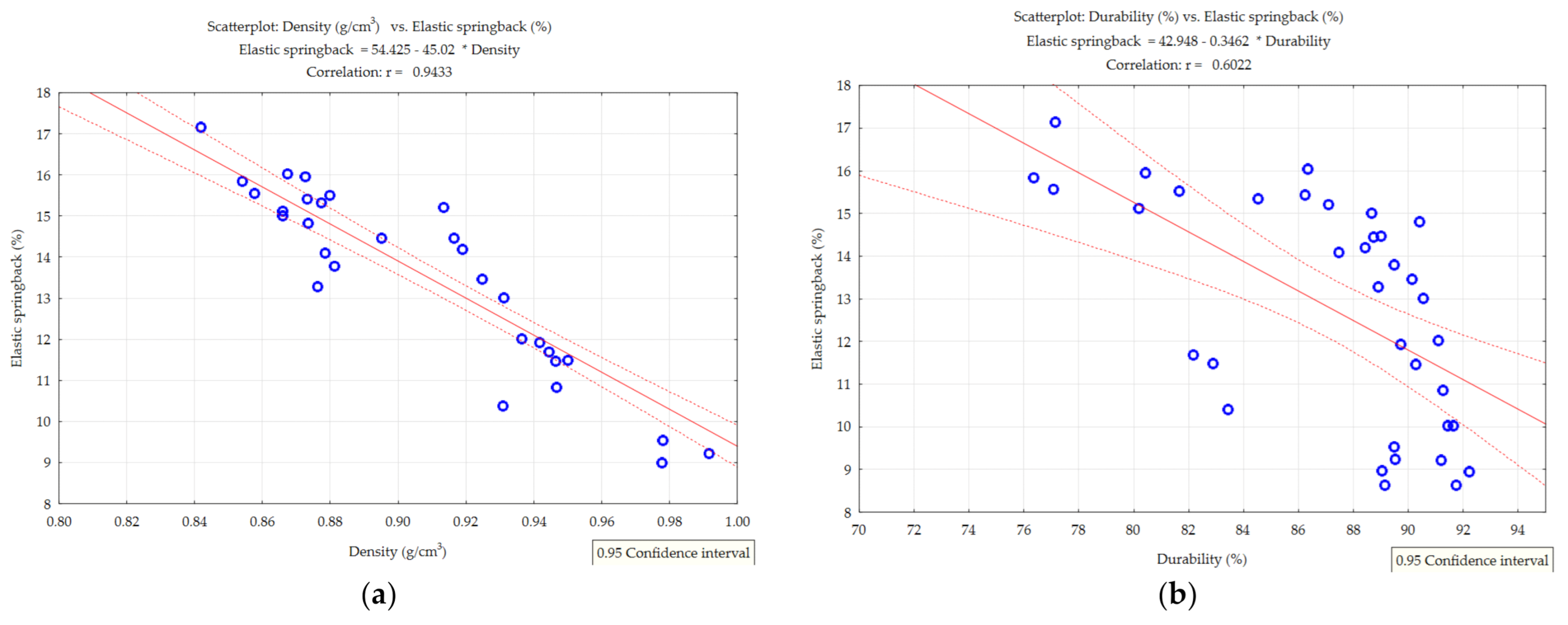 Materials 14 00879 g011a Materials 14 00879 g011a