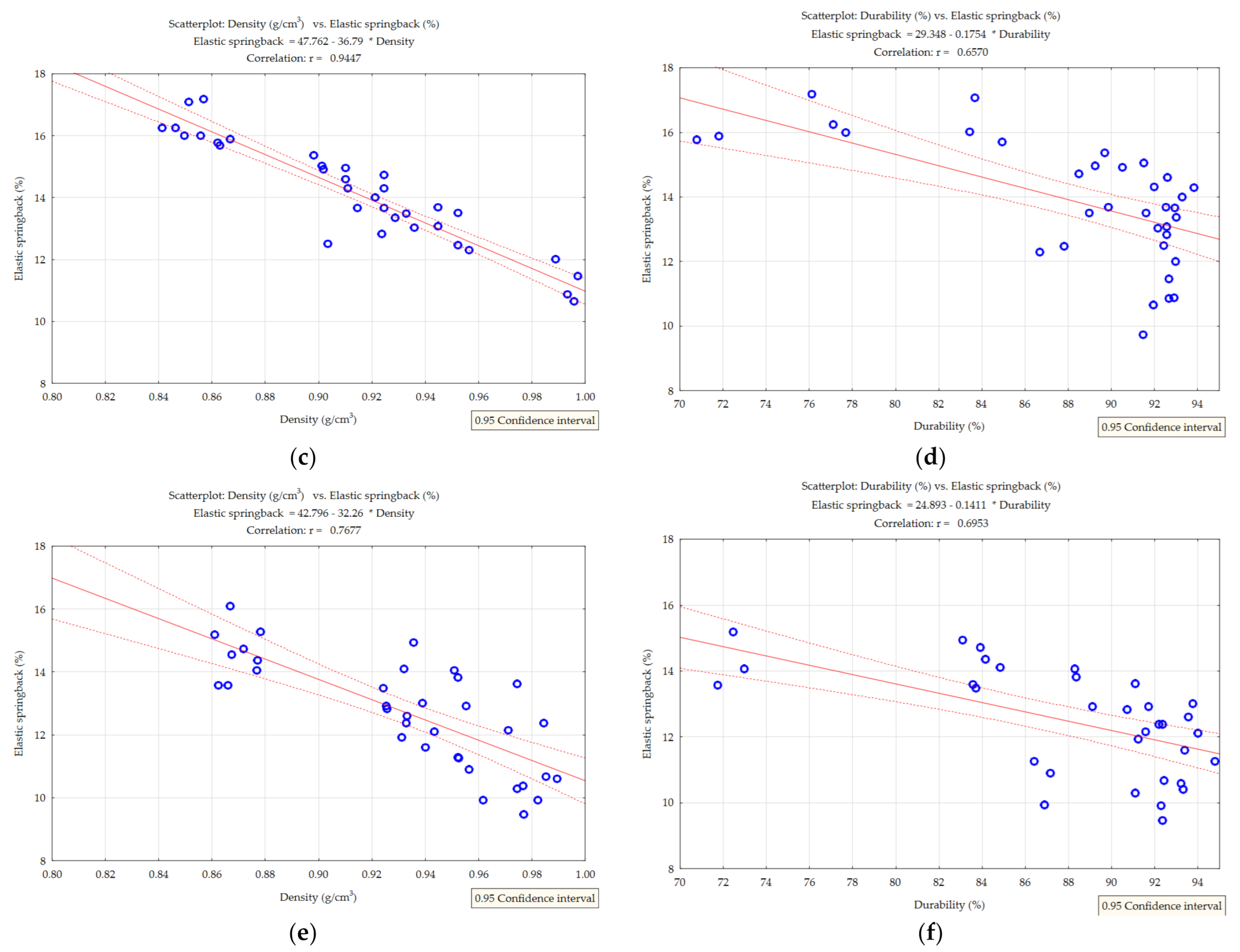 Materials 14 00879 g011b Materials 14 00879 g011b