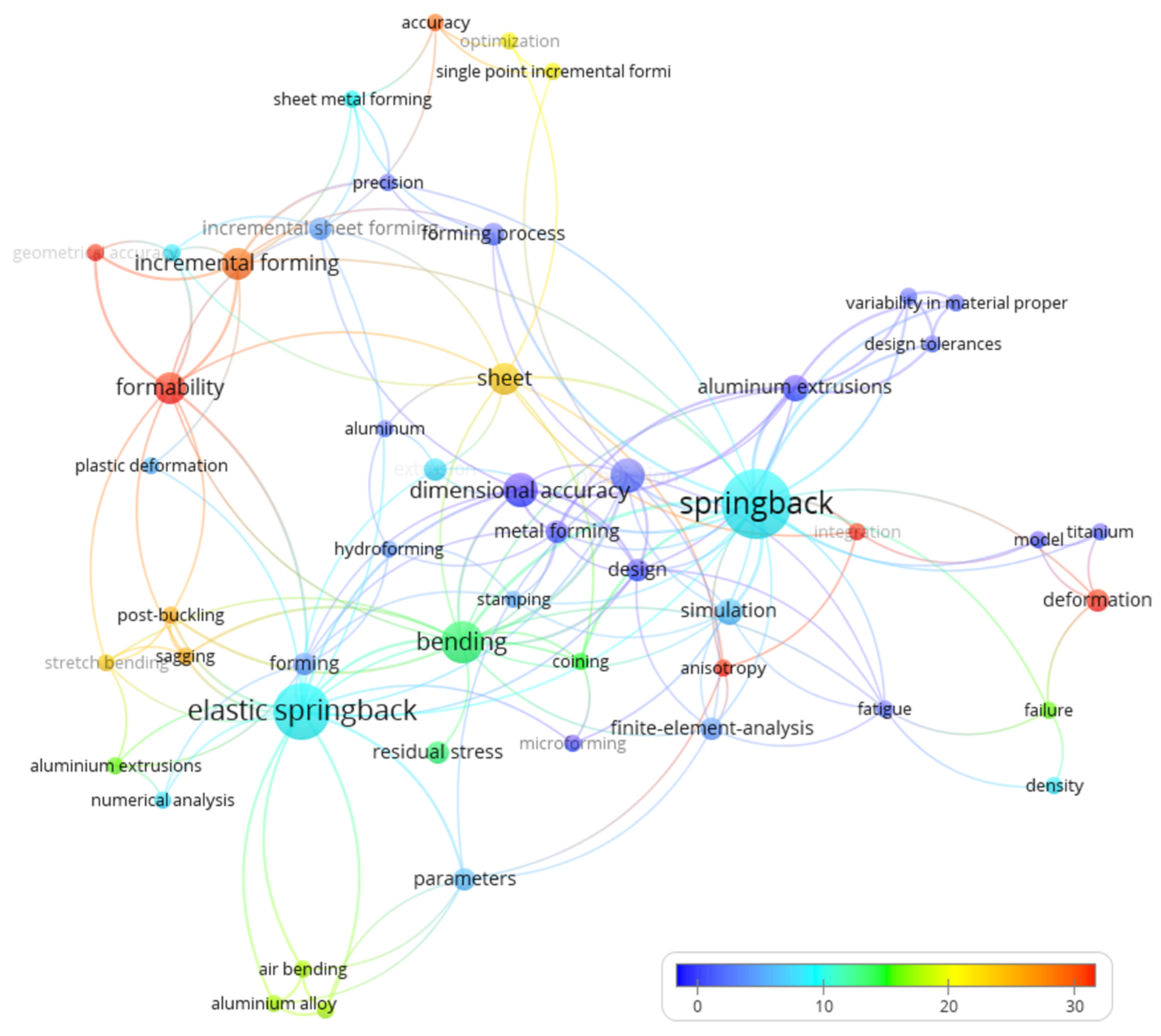 Materials 14 00879 g012 Materials 14 00879 g012