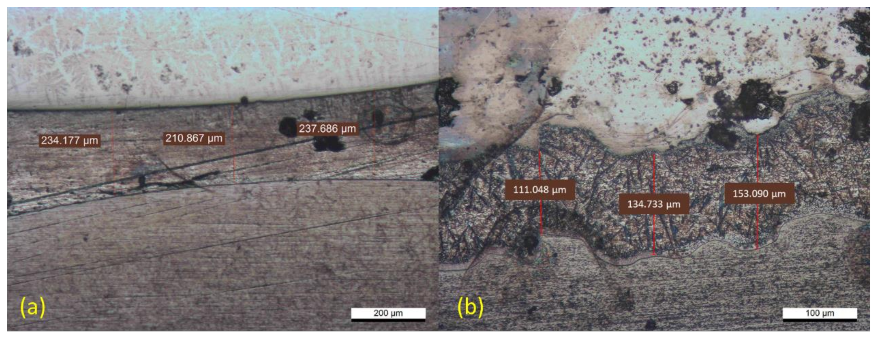 Materials 14 01129 g009