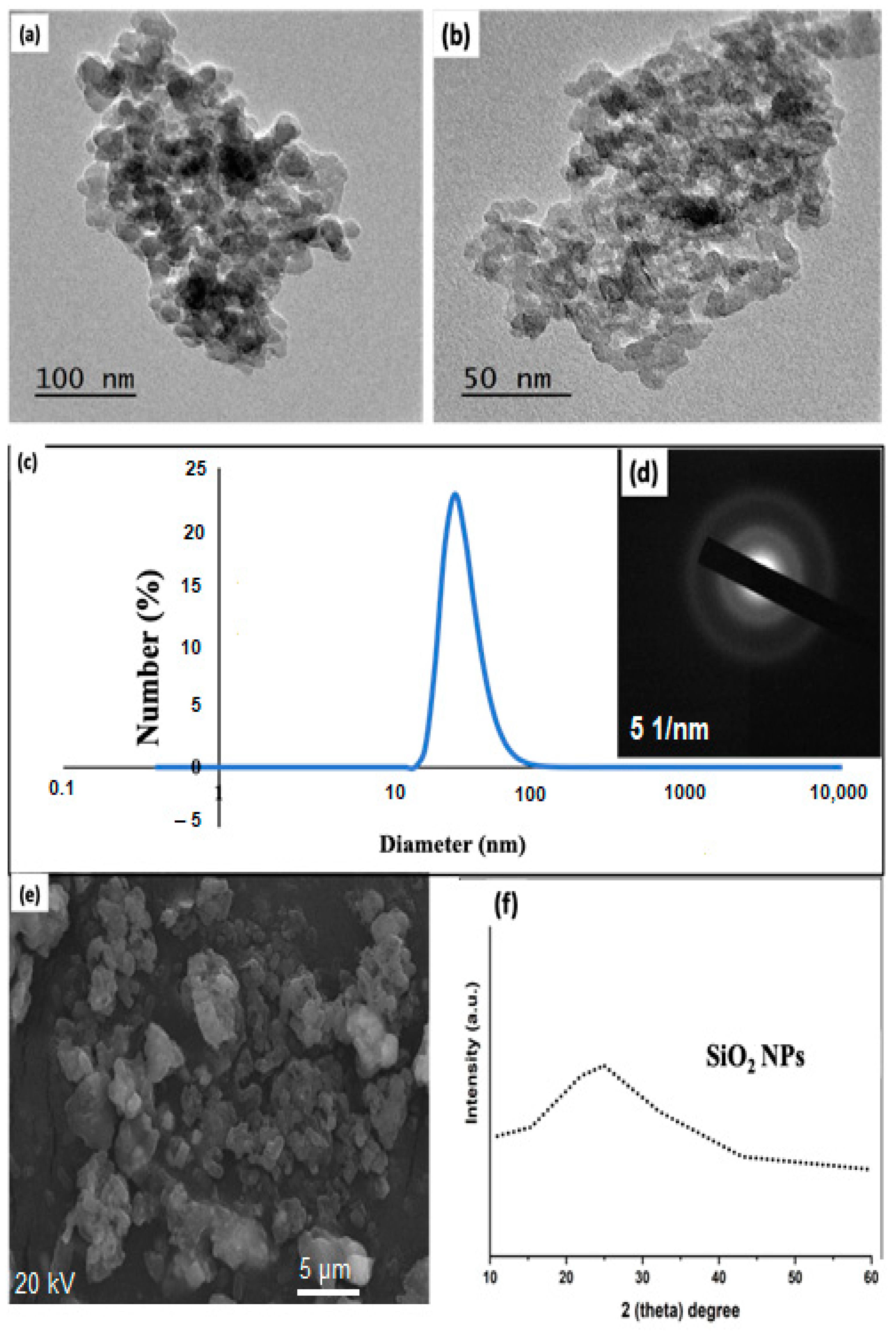 Materials 14 01150 g001