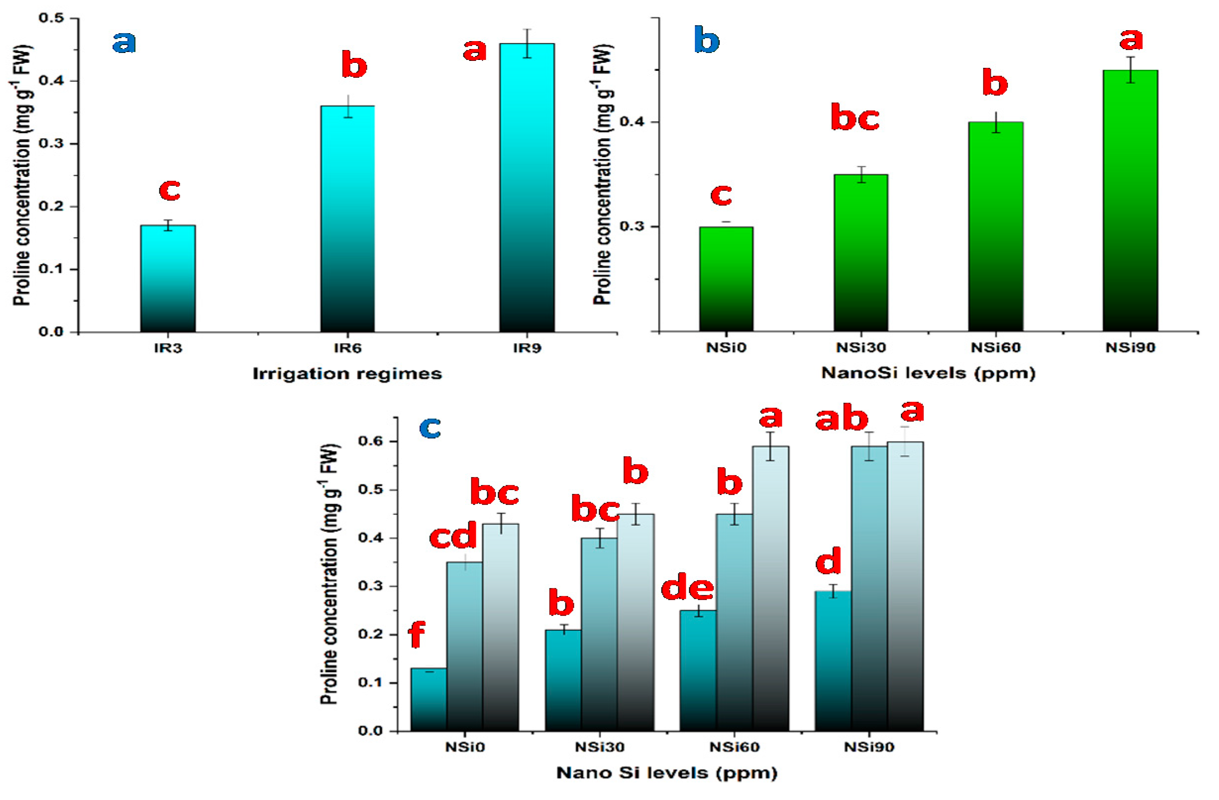 Materials 14 01150 g002