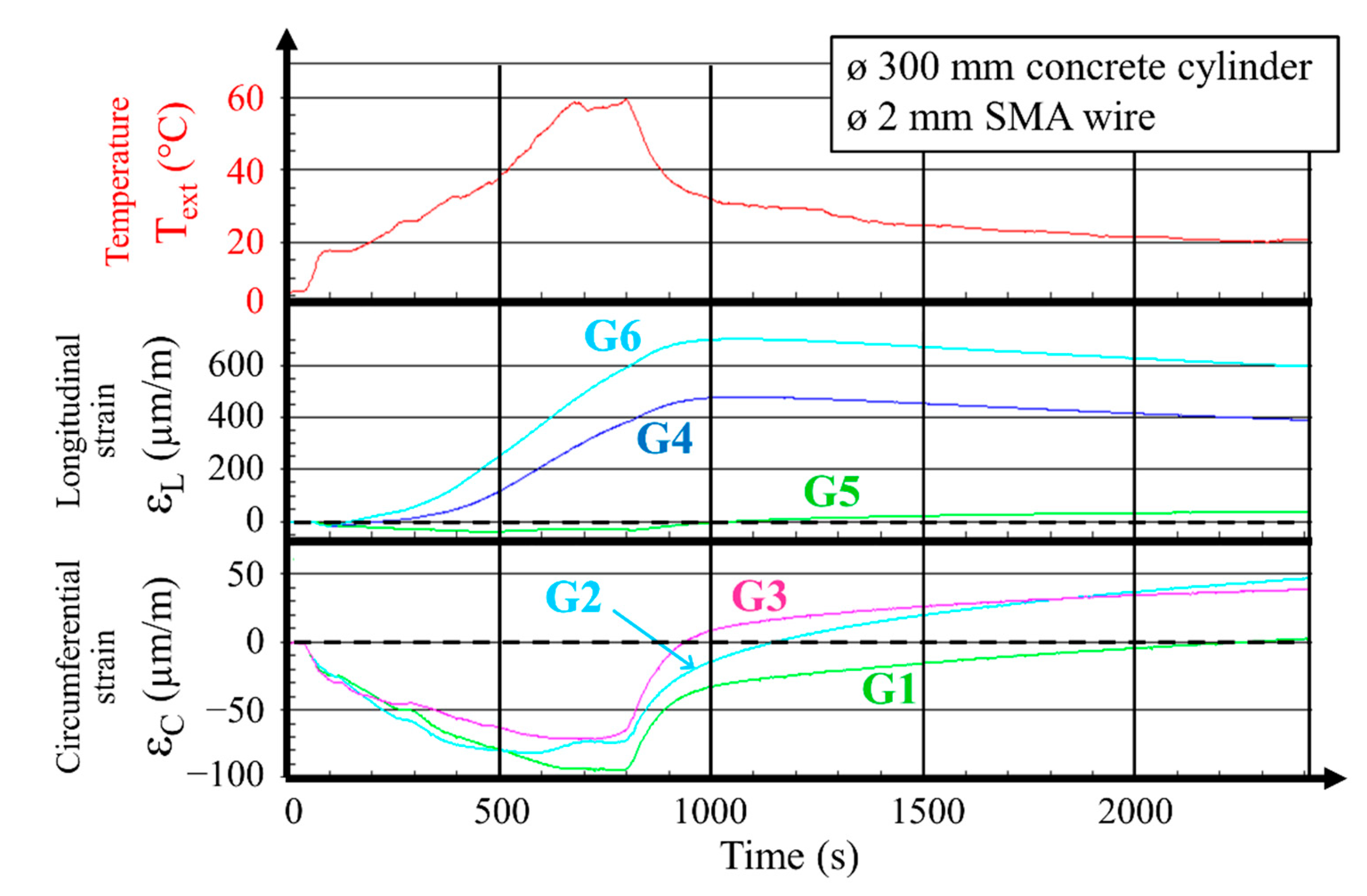 Materials 14 01354 g003