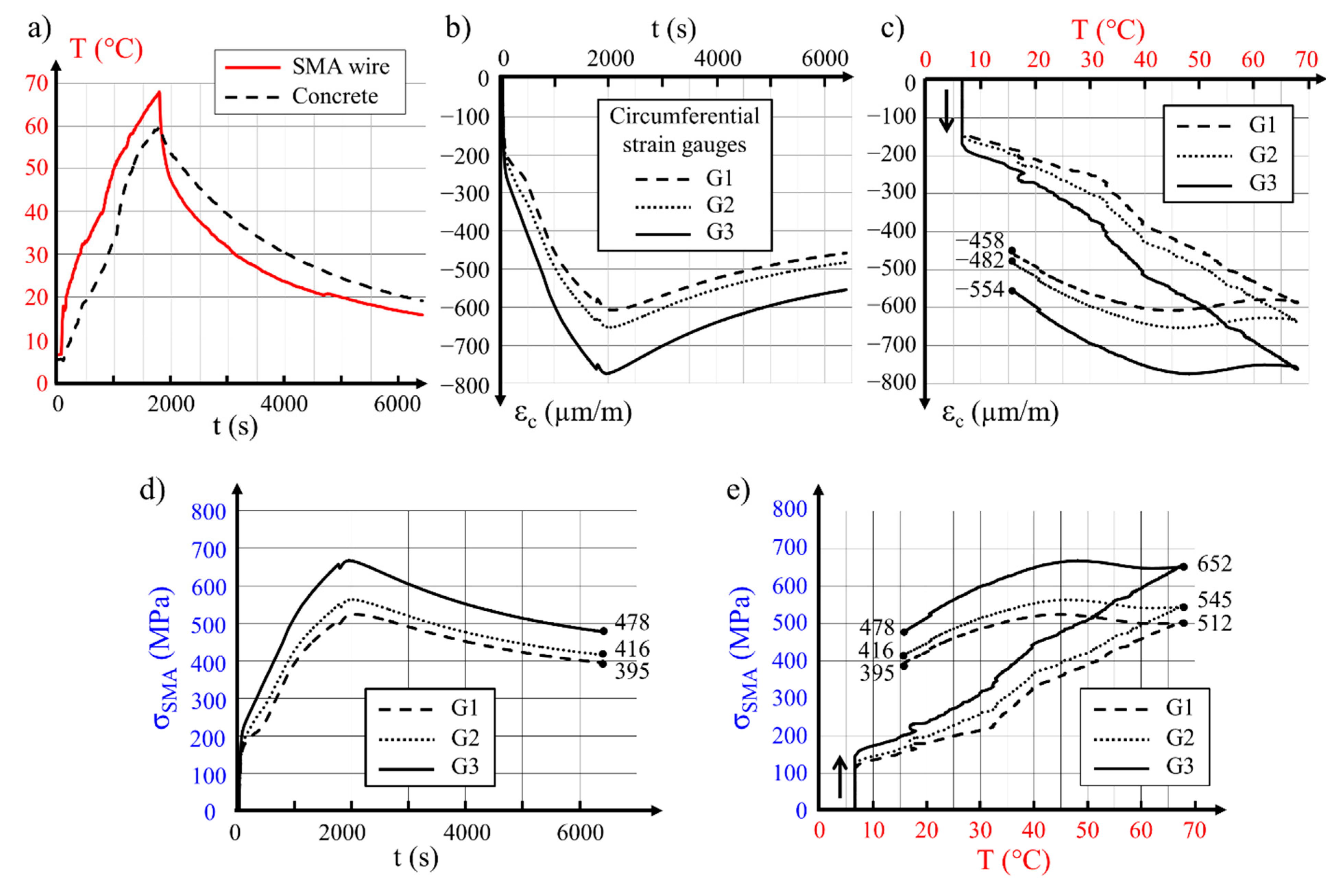 Materials 14 01354 g004